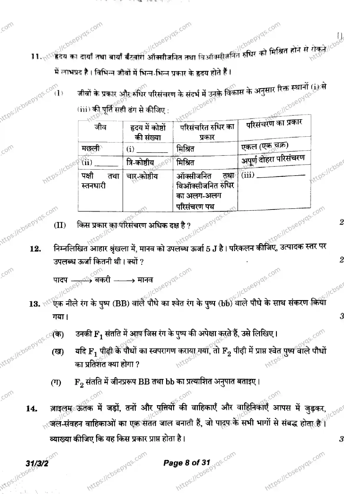 CBSE-Board-10-Previous-Year-Finals-Papers-2026-SCIENCE-LKNM-SET-D-Page-8 Image