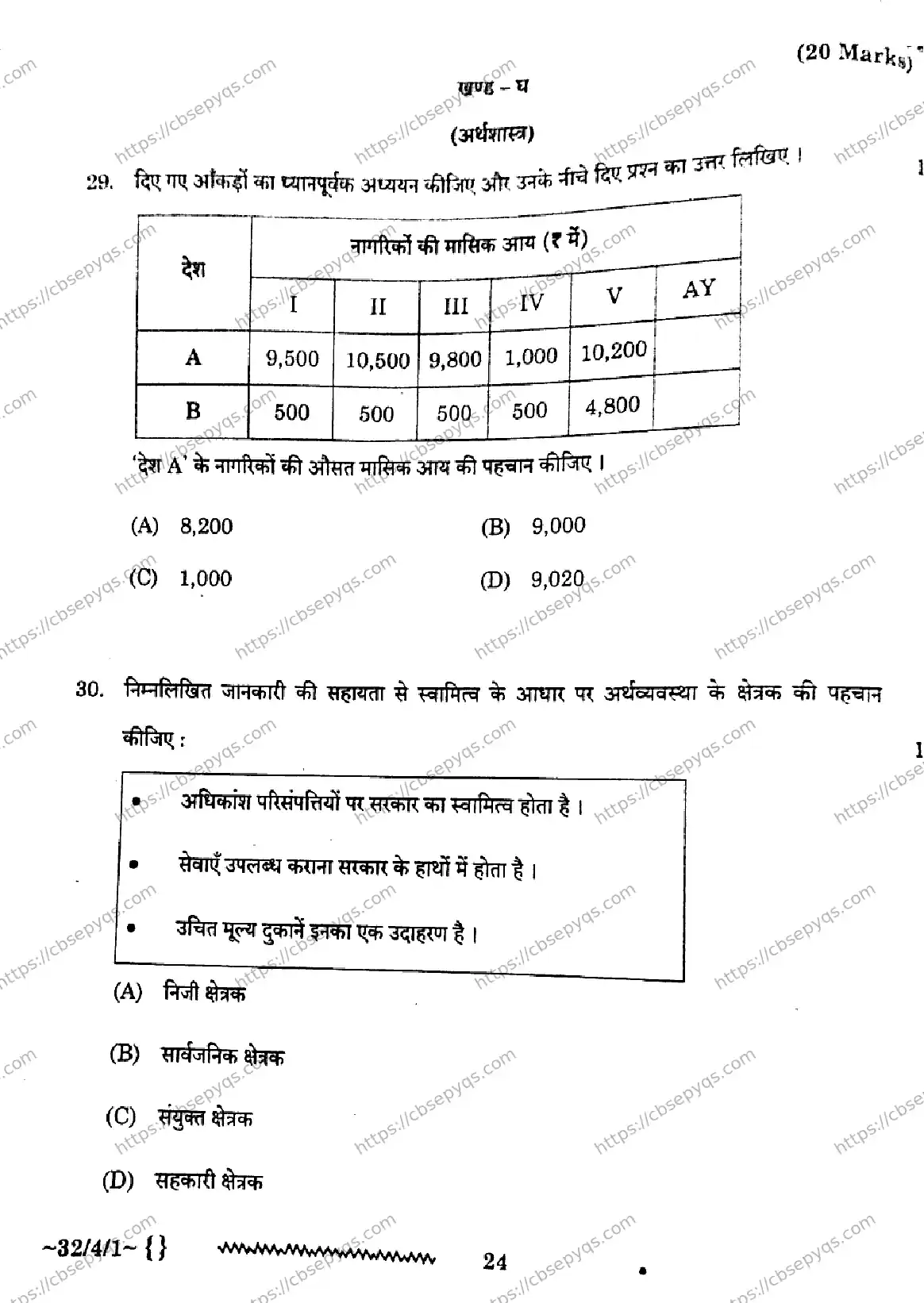 CBSE-Board-10-Previous-Year-Finals-Papers-2026-SOCIAL-SCIENCE-LKMN-Page-24 Image