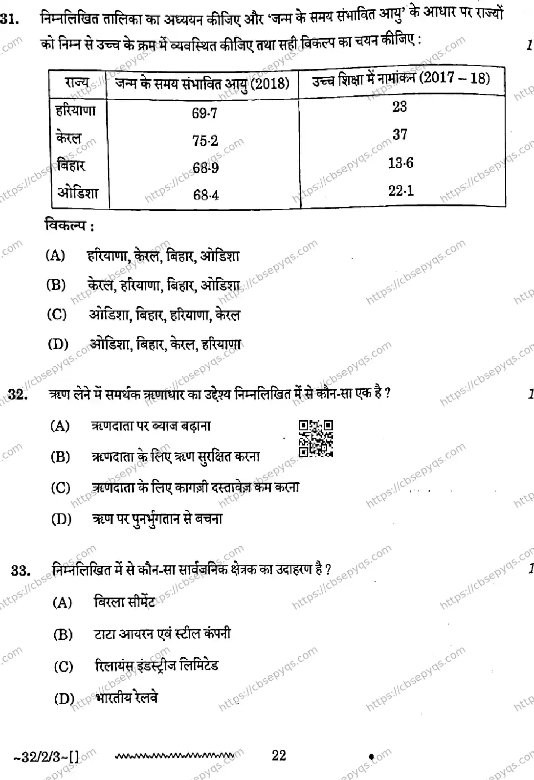CBSE-Board-10-Previous-Year-Finals-Papers-2026-SOCIAL-SCIENCE-NLKM-SET-C-Page-22 Image