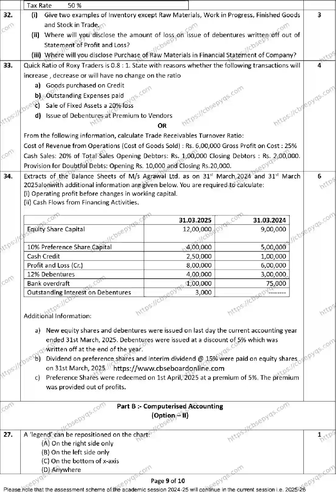 CBSE-Board-12-Previous-Year-Model-Papers-Papers-2026-MODEL-PAPER-ACCOUNTANCY-Page-9 Image