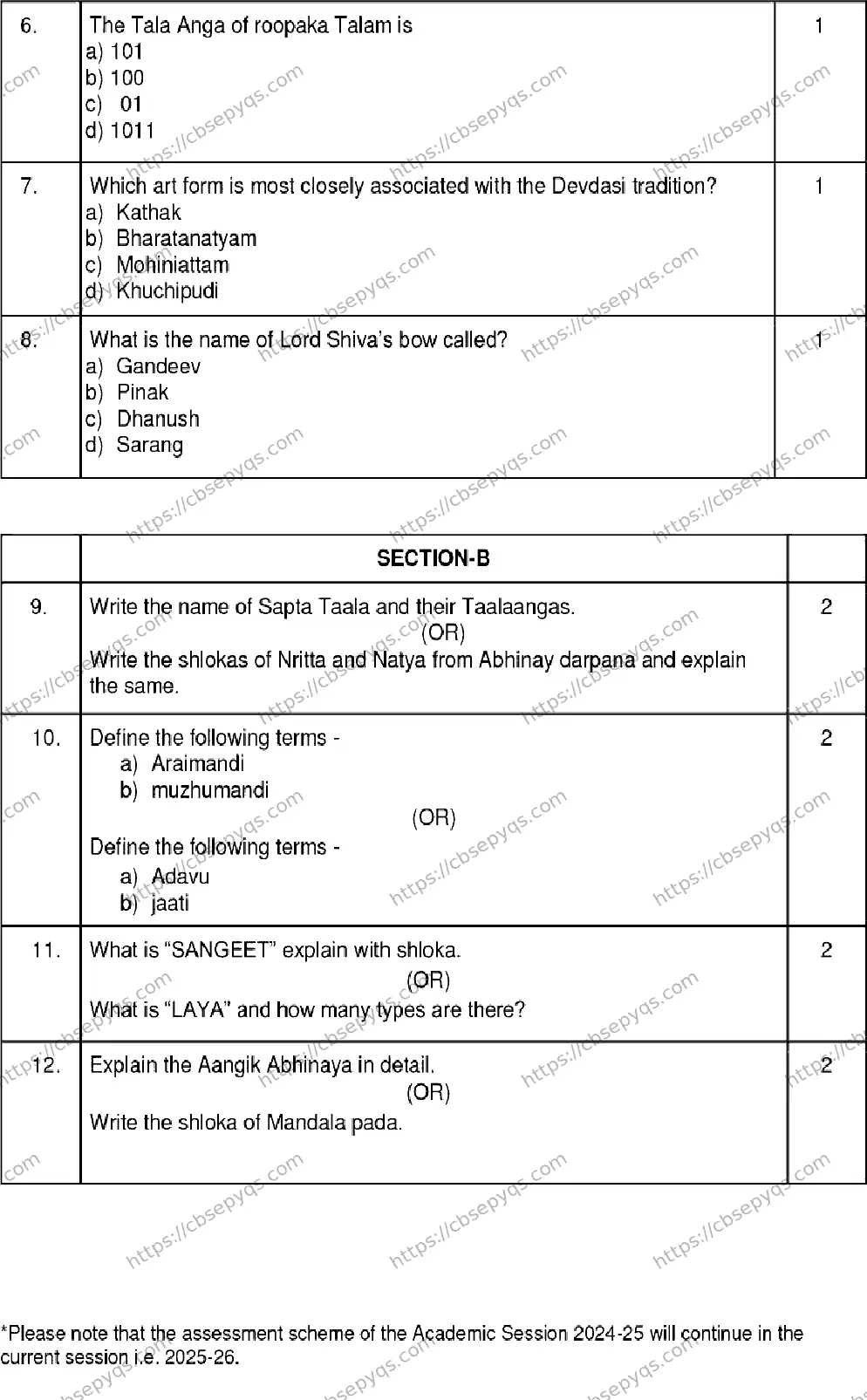 CBSE-Board-12-Previous-Year-Model-Papers-Papers-2026-MODEL-PAPER-BHARATNATYAM-Page-2 Image