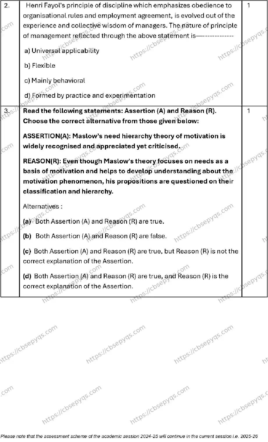 CBSE-Board-12-Previous-Year-Model-Papers-Papers-2026-MODEL-PAPER-BUSINESS-STUDIES-Page-2 Image