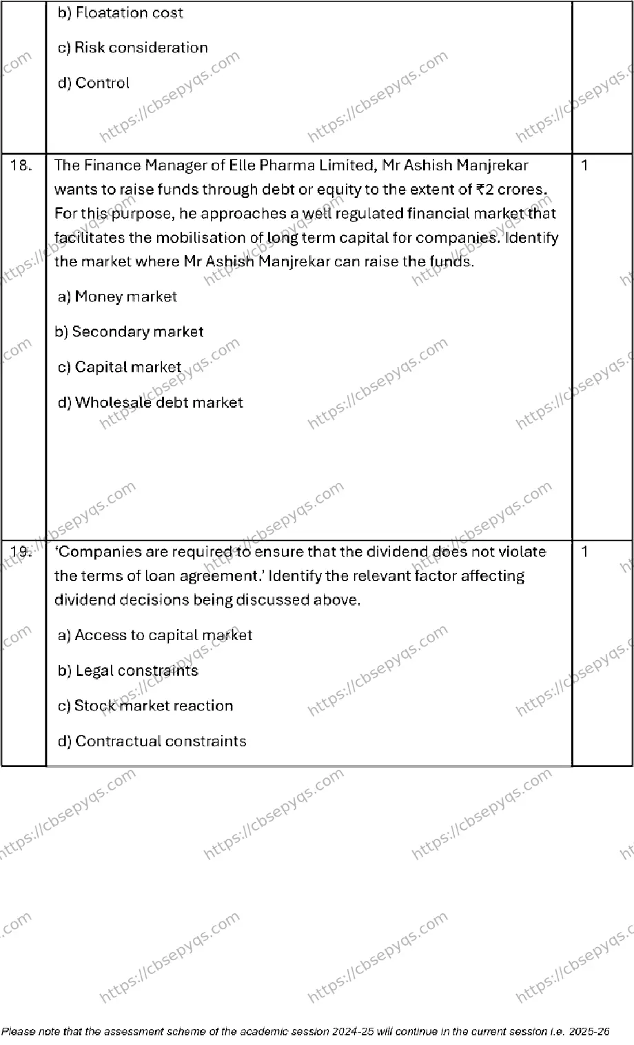 CBSE-Board-12-Previous-Year-Model-Papers-Papers-2026-MODEL-PAPER-BUSINESS-STUDIES-Page-9 Image
