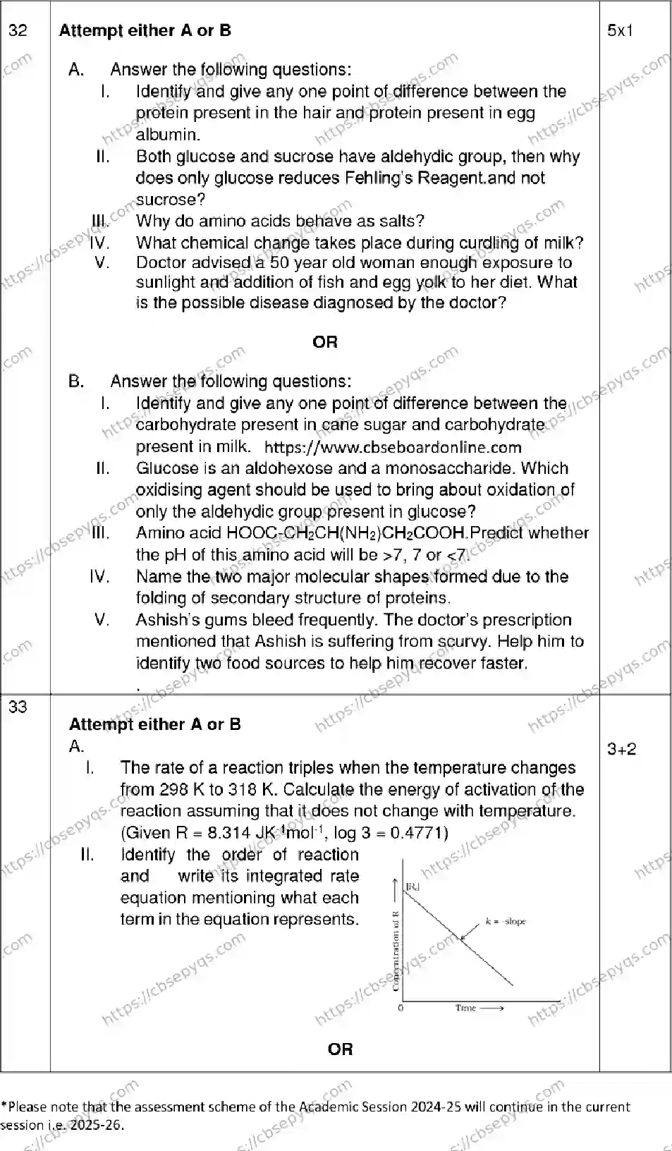 CBSE-Board-12-Previous-Year-Model-Papers-Papers-2026-MODEL-PAPER-CHEMISTRY-Page-15 Image