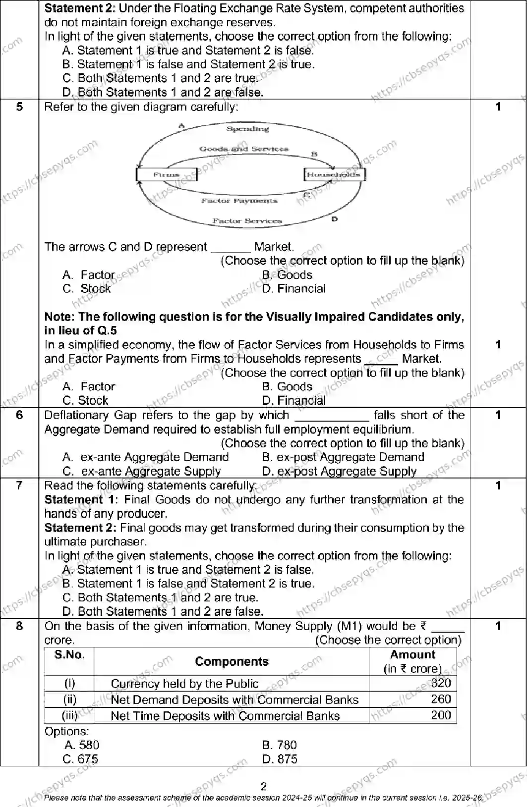 CBSE-Board-12-Previous-Year-Model-Papers-Papers-2026-MODEL-PAPER-ECONOMICS-Page-2 Image