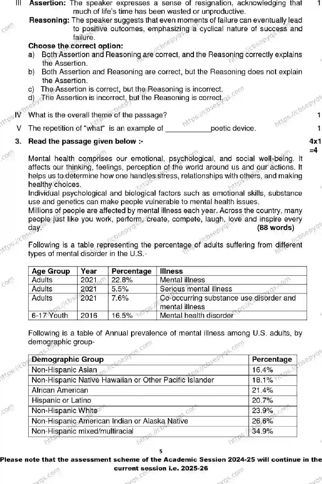 CBSE-Board-12-Previous-Year-Model-Papers-Papers-2026-MODEL-PAPER-ENGLISH-Page-5 Image