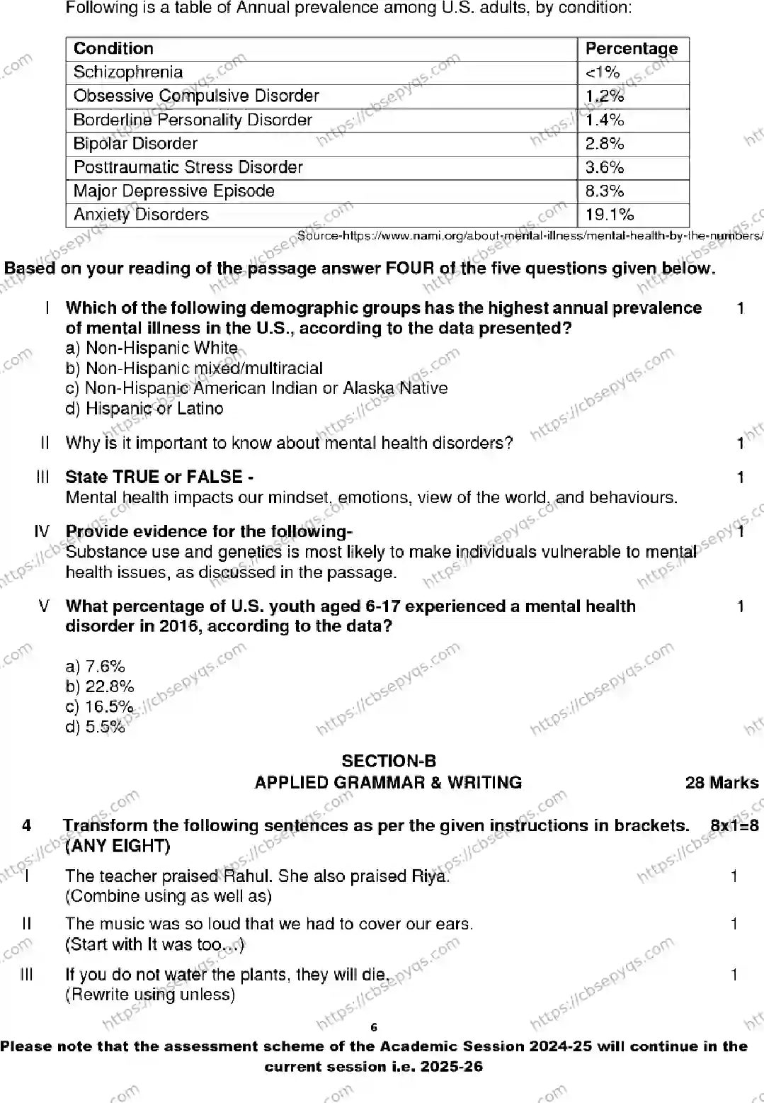 CBSE-Board-12-Previous-Year-Model-Papers-Papers-2026-MODEL-PAPER-ENGLISH-Page-6 Image