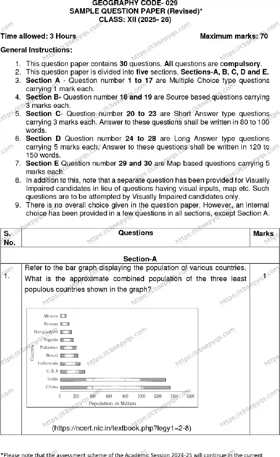 CBSE-Board-12-Previous-Year-Model-Papers-Papers-2026-MODEL-PAPER-GEOGRAPHY-Page-1 Image