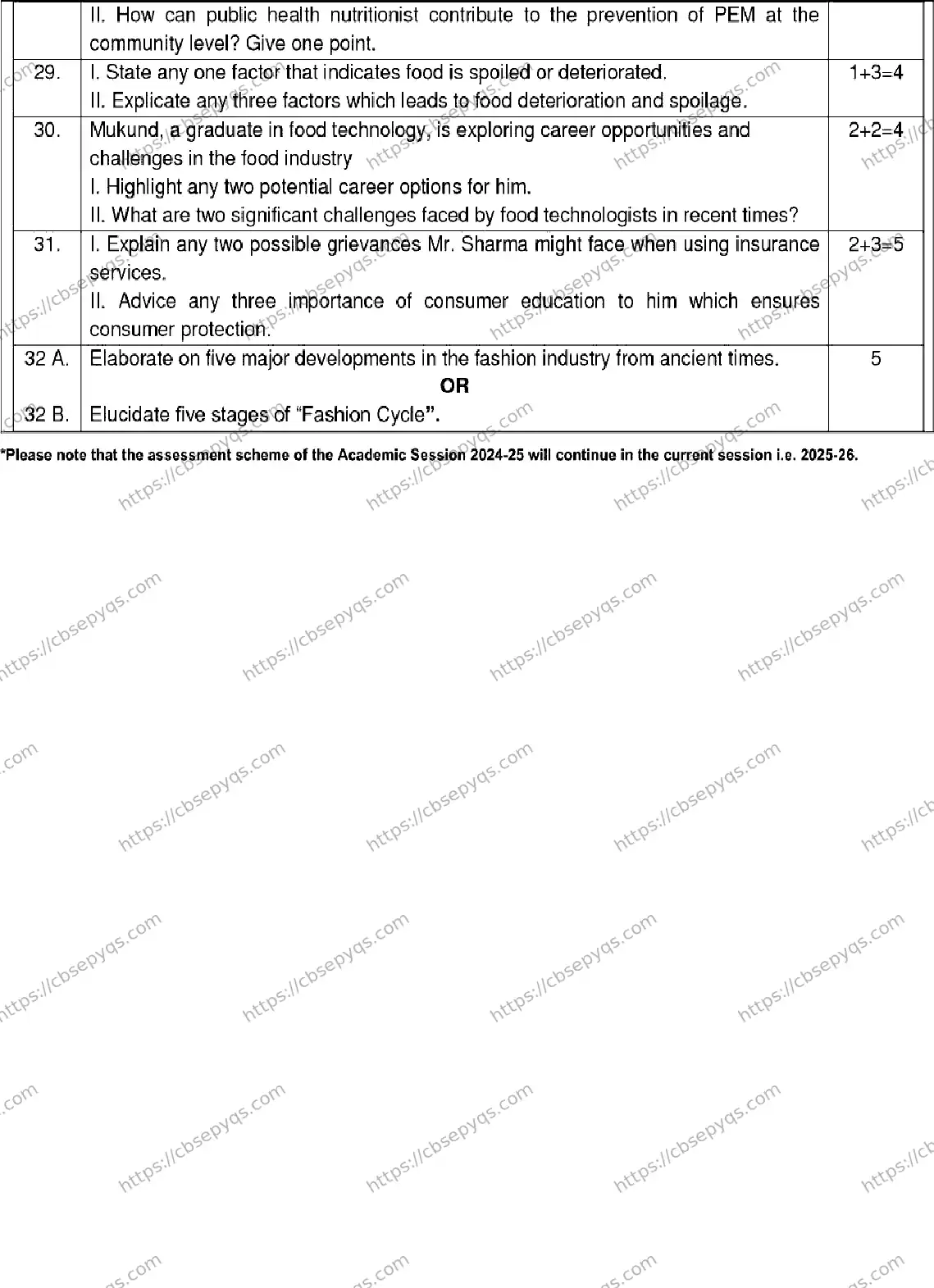 CBSE-Board-12-Previous-Year-Model-Papers-Papers-2026-MODEL-PAPER-HOME-SCIENCE-Page-5 Image