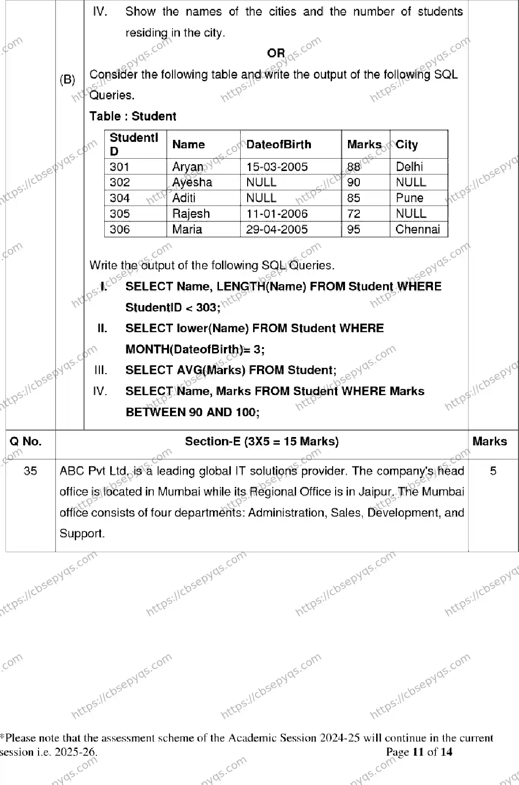 CBSE-Board-12-Previous-Year-Model-Papers-Papers-2026-MODEL-PAPER-INFORMATICS-PRACTICES-Page-11 Image