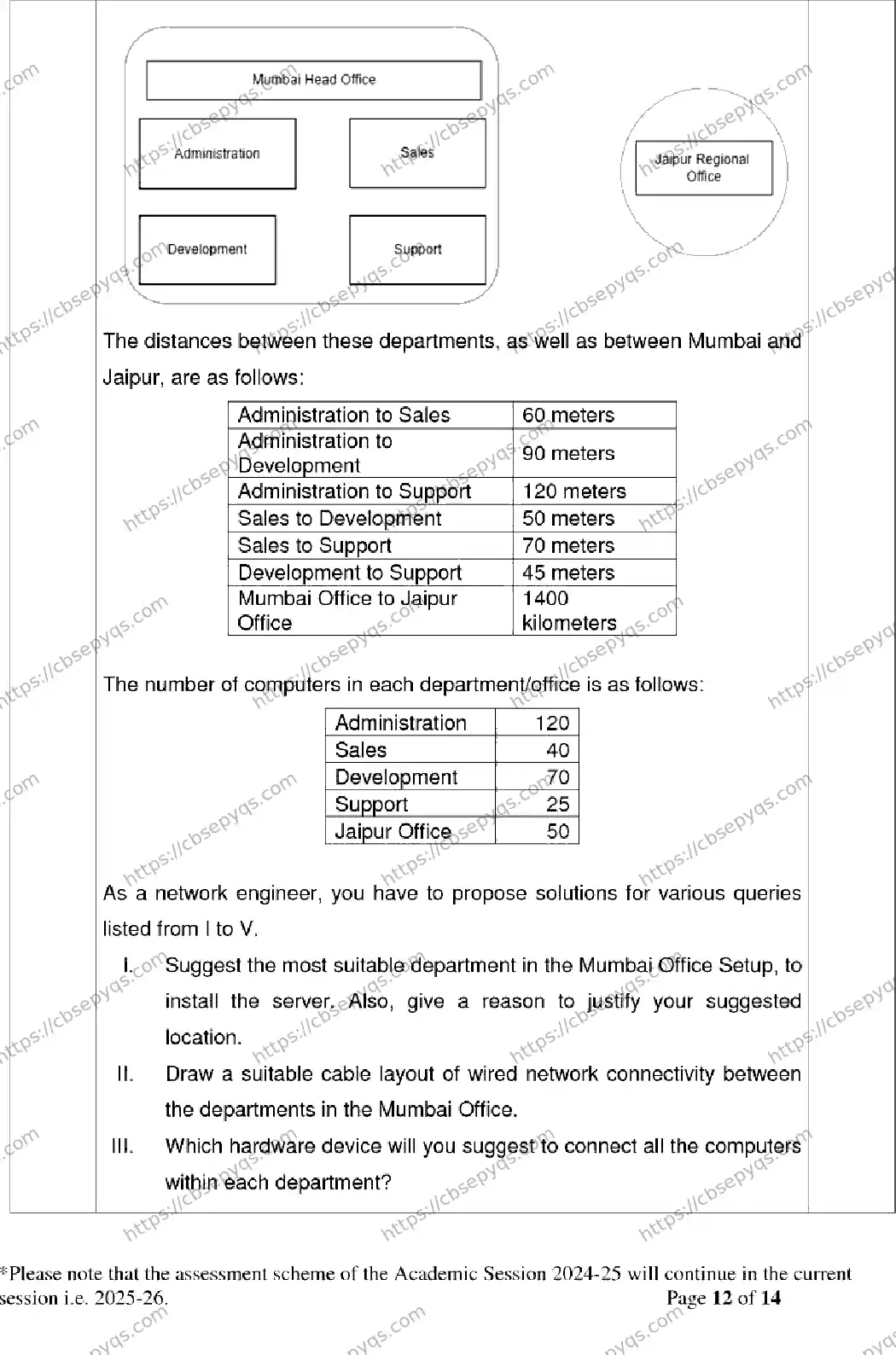 CBSE-Board-12-Previous-Year-Model-Papers-Papers-2026-MODEL-PAPER-INFORMATICS-PRACTICES-Page-12 Image