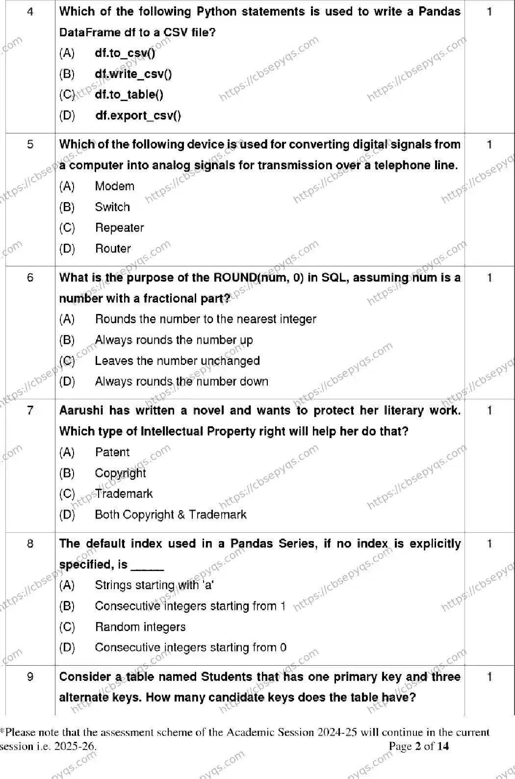 CBSE-Board-12-Previous-Year-Model-Papers-Papers-2026-MODEL-PAPER-INFORMATICS-PRACTICES-Page-2 Image