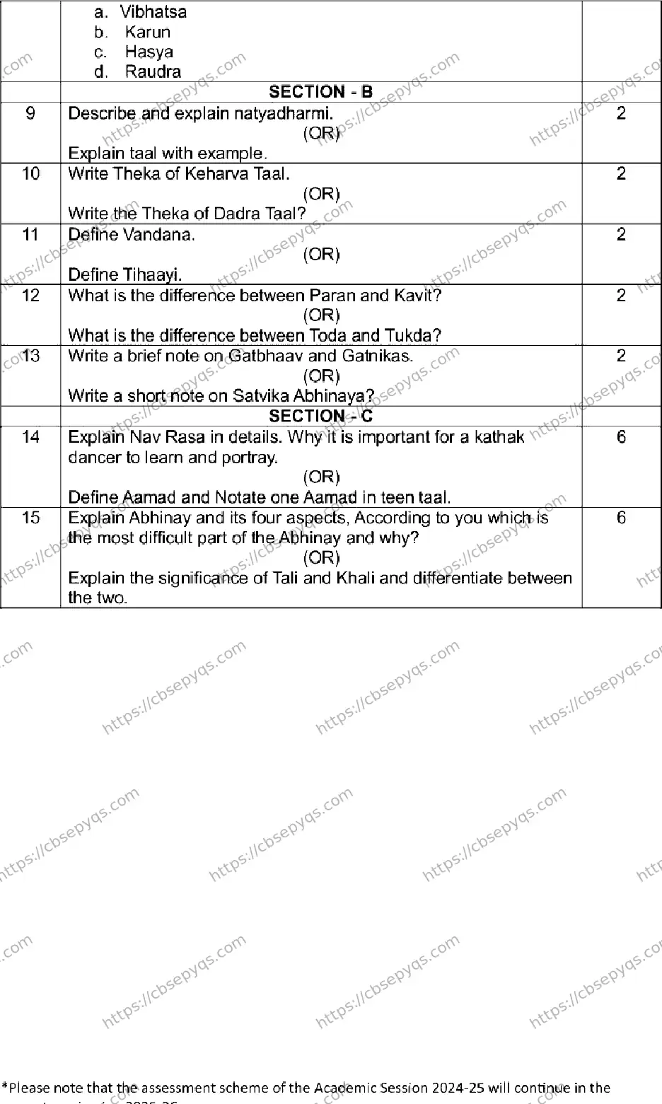 CBSE-Board-12-Previous-Year-Model-Papers-Papers-2026-MODEL-PAPER-KATHAK-Page-2 Image