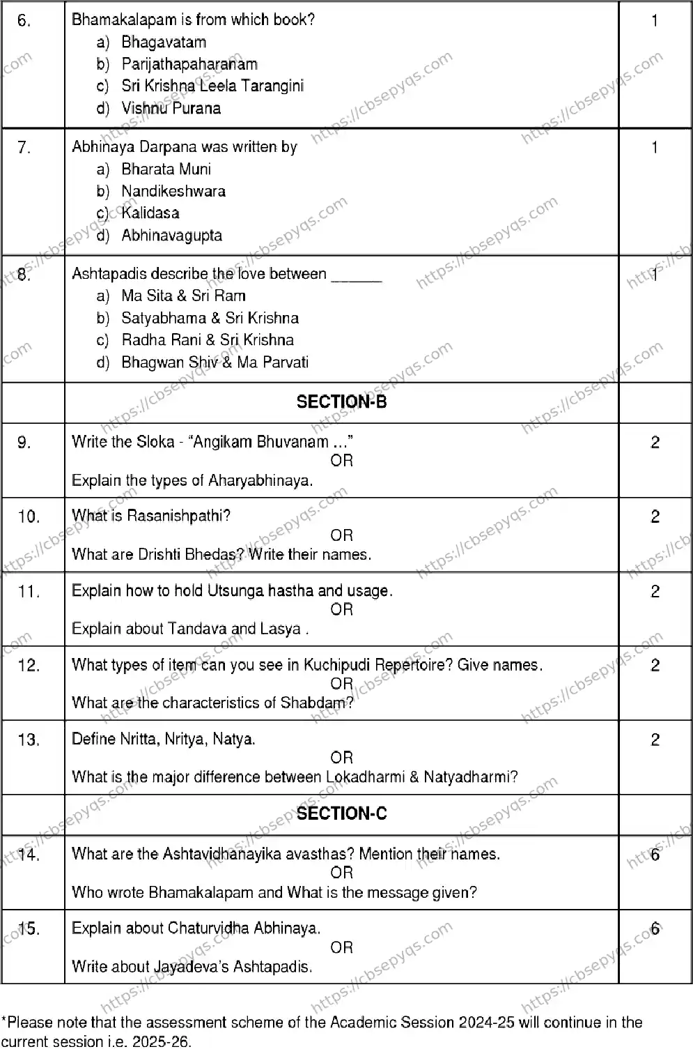 CBSE-Board-12-Previous-Year-Model-Papers-Papers-2026-MODEL-PAPER-KUCHIPUDI-Page-2 Image