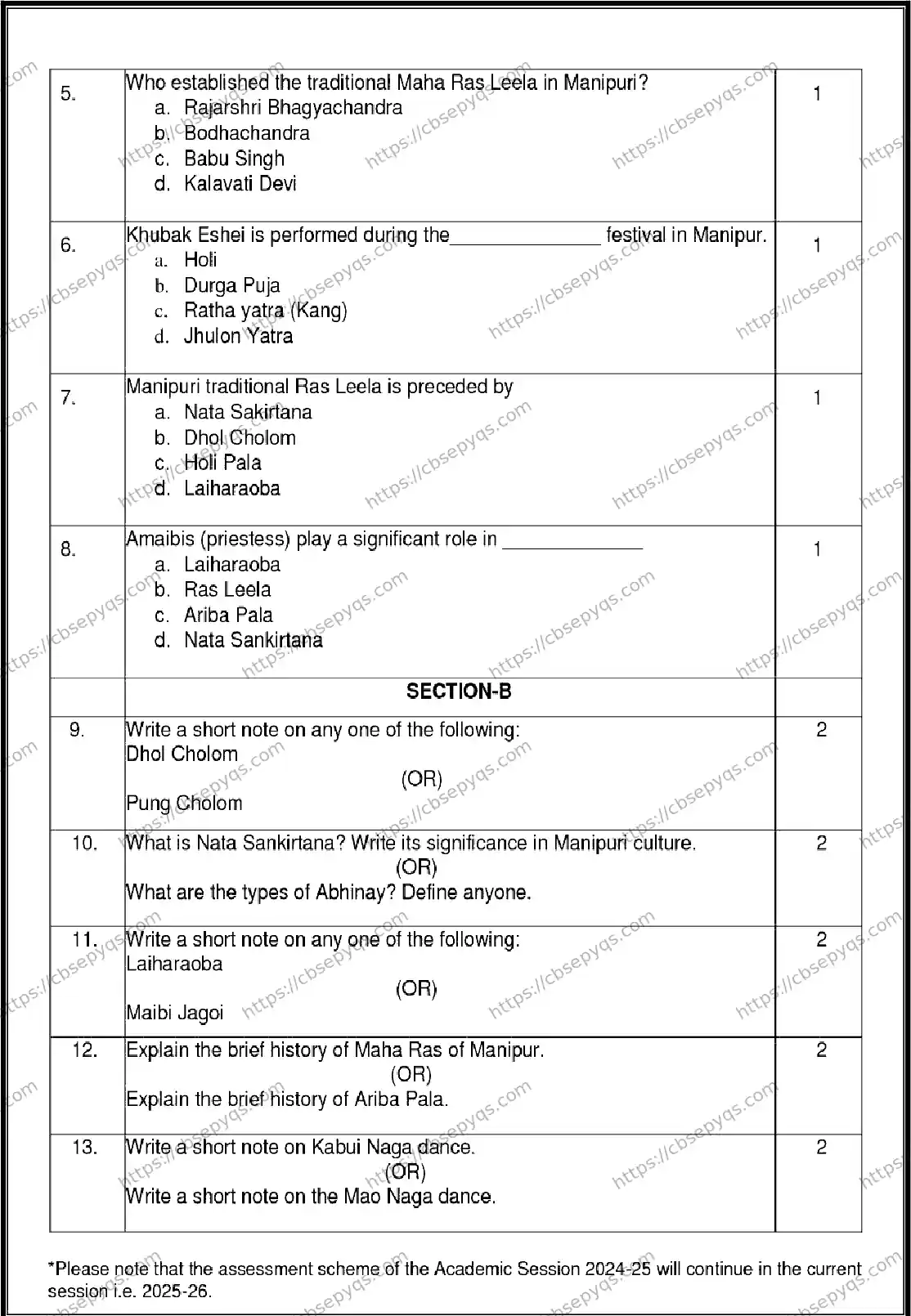 CBSE-Board-12-Previous-Year-Model-Papers-Papers-2026-MODEL-PAPER-MANIPURI-DANCE-Page-2 Image