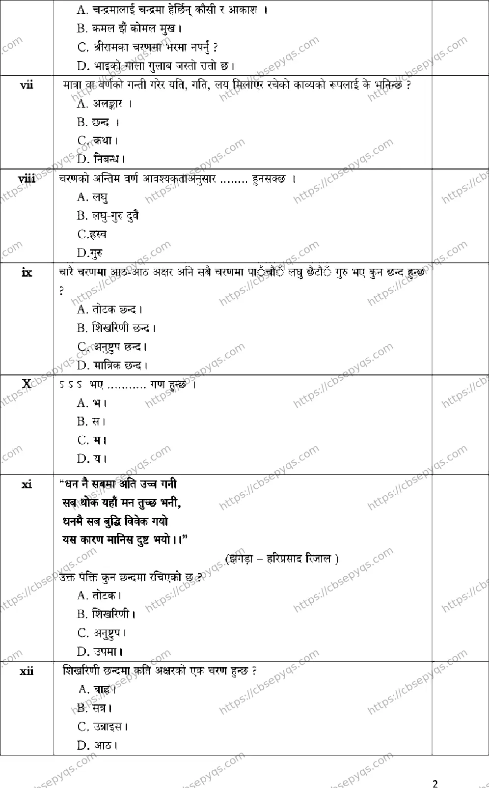 CBSE-Board-12-Previous-Year-Model-Papers-Papers-2026-MODEL-PAPER-NEPALI-Page-2 Image