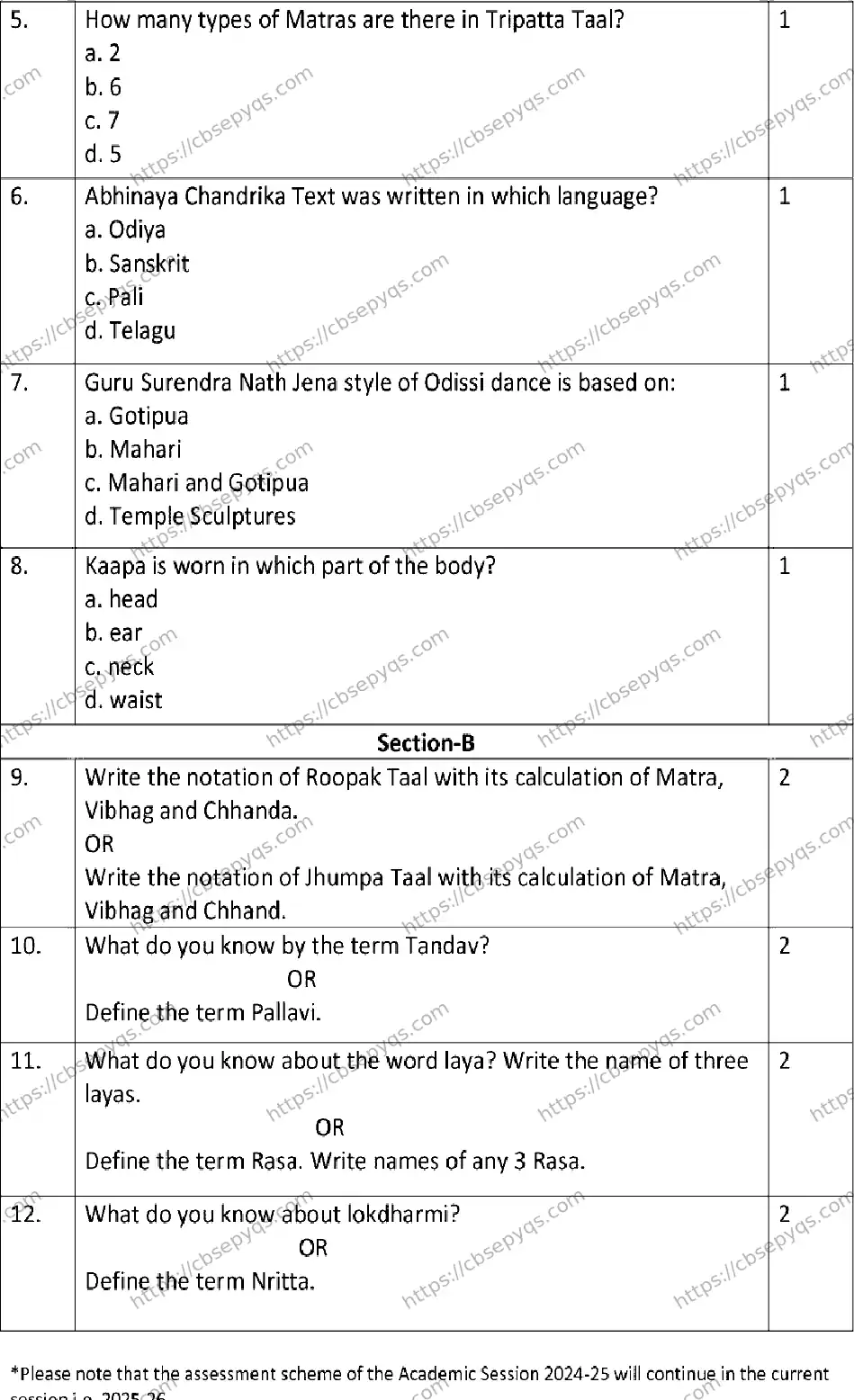 CBSE-Board-12-Previous-Year-Model-Papers-Papers-2026-MODEL-PAPER-ODISSI-Page-2 Image