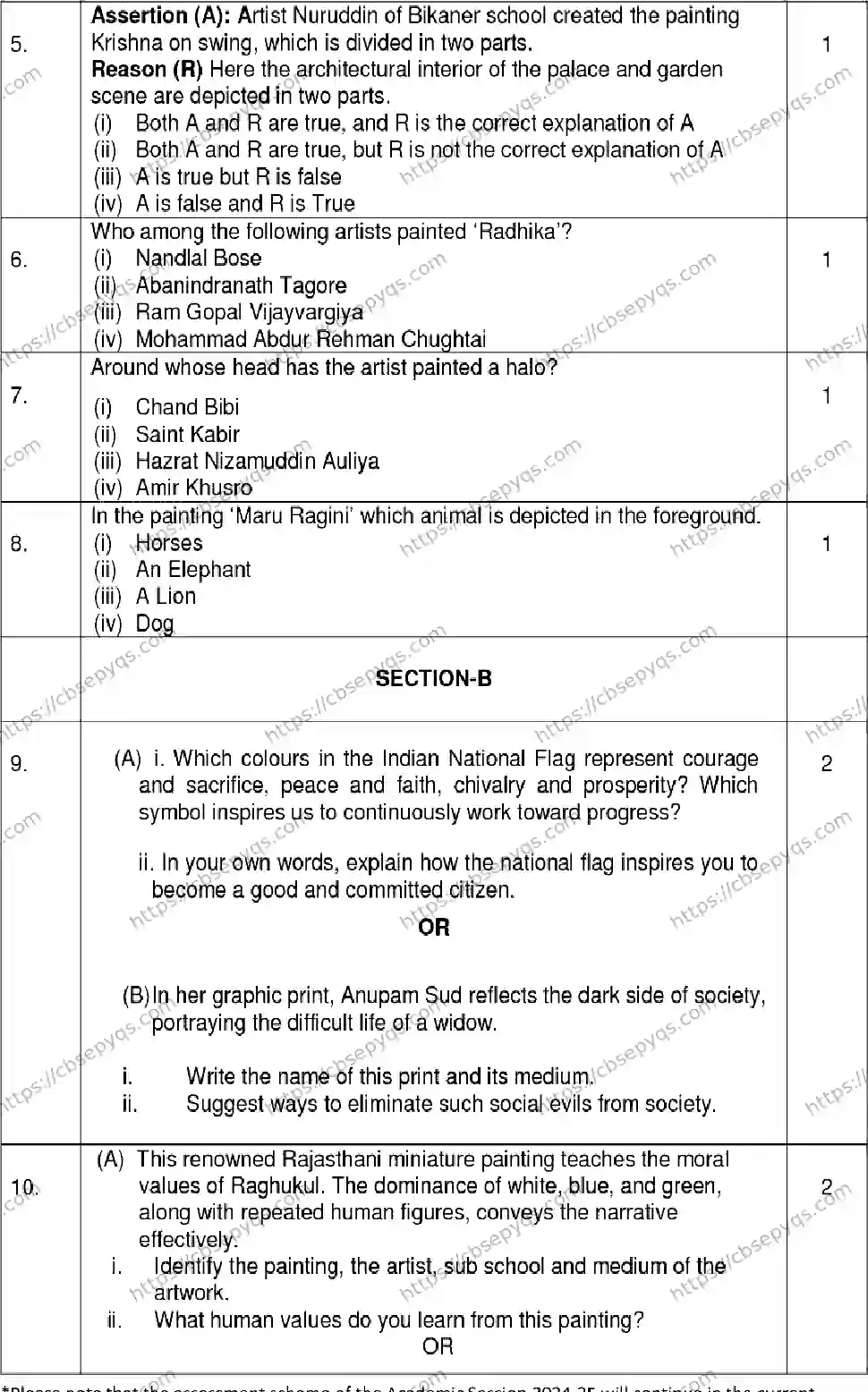 CBSE-Board-12-Previous-Year-Model-Papers-Papers-2026-MODEL-PAPER-PAINTING-Page-2 Image