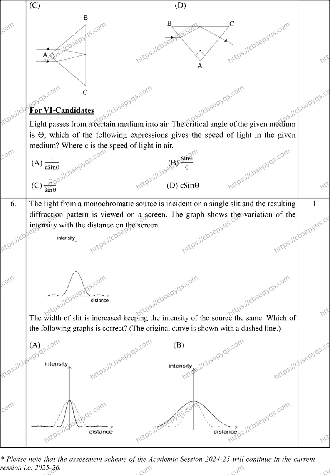 CBSE-Board-12-Previous-Year-Model-Papers-Papers-2026-MODEL-PAPER-PHYSICS-Page-3 Image