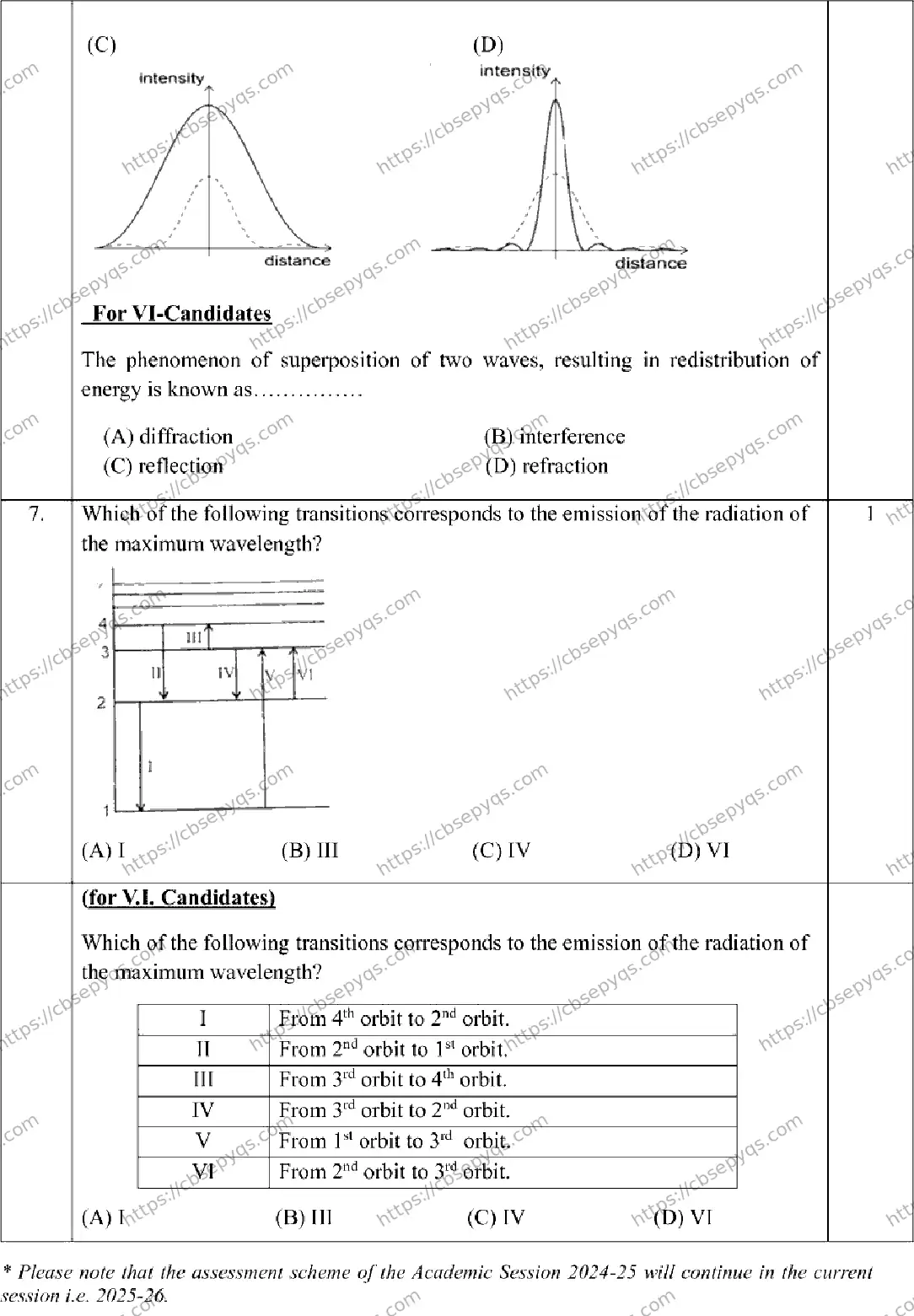 CBSE-Board-12-Previous-Year-Model-Papers-Papers-2026-MODEL-PAPER-PHYSICS-Page-4 Image