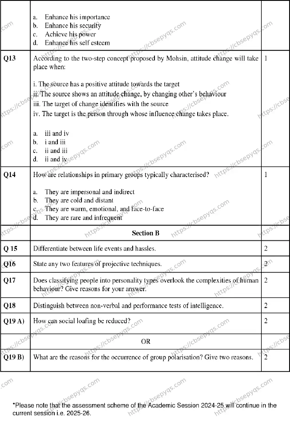 CBSE-Board-12-Previous-Year-Model-Papers-Papers-2026-MODEL-PAPER-PSYCHOLOGY-Page-4 Image