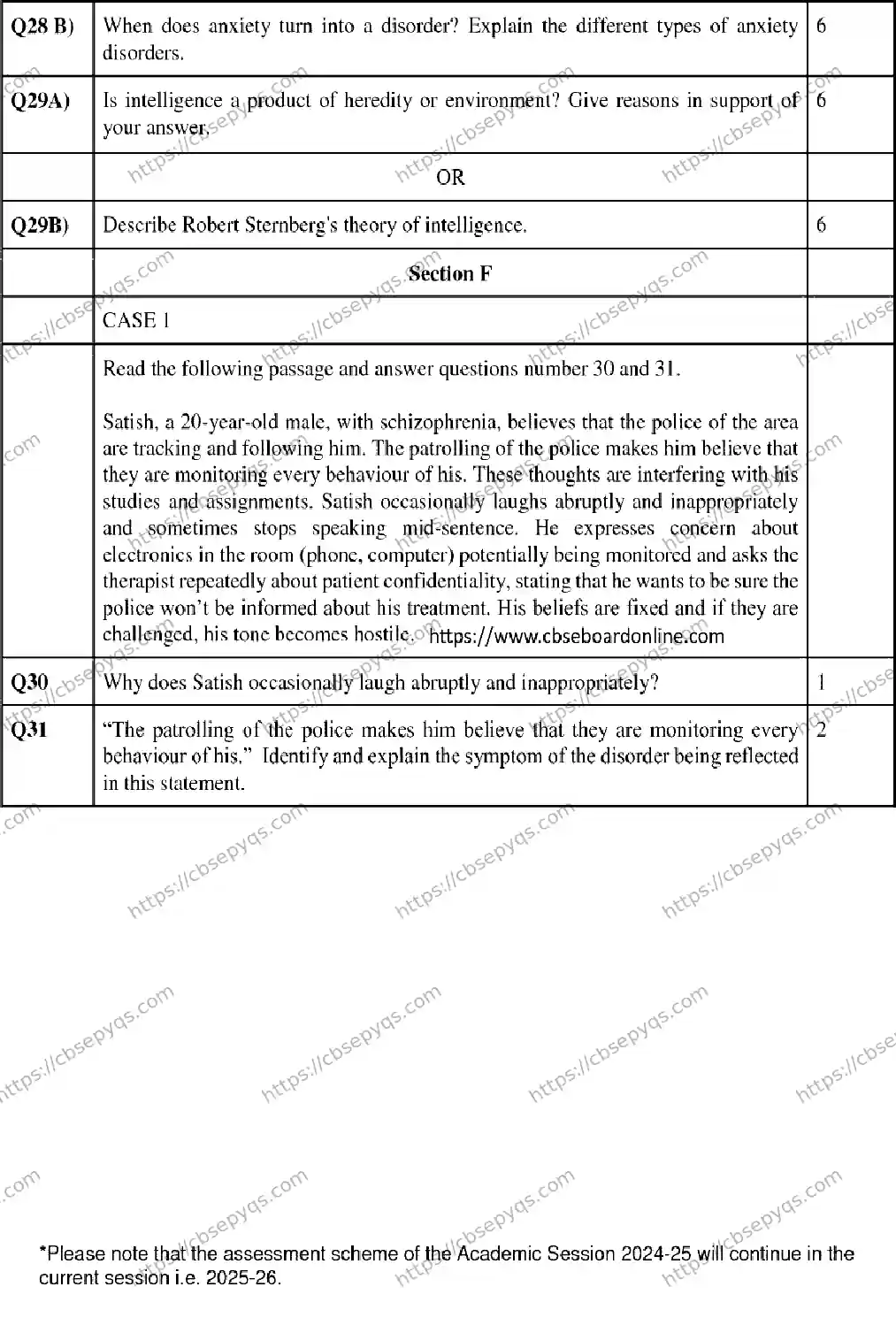 CBSE-Board-12-Previous-Year-Model-Papers-Papers-2026-MODEL-PAPER-PSYCHOLOGY-Page-6 Image