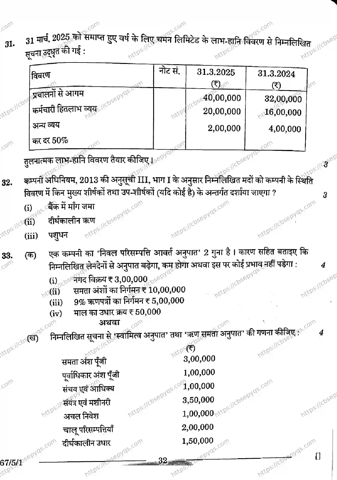 CBSE-Board-12-Previous-Year-Question-Papers-Papers-2026-ACCOUNTANCY-PRQS-SET-C-Page-32 Image