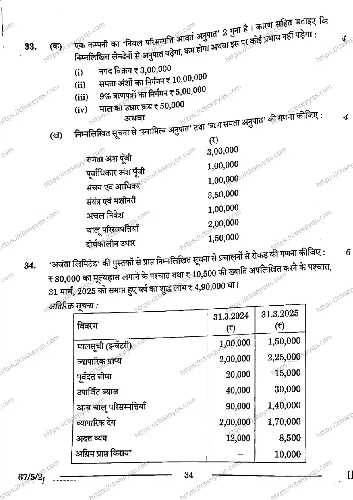 CBSE-Board-12-Previous-Year-Question-Papers-Papers-2026-ACCOUNTANCY-PRQS-SET-D-Page-34 Image