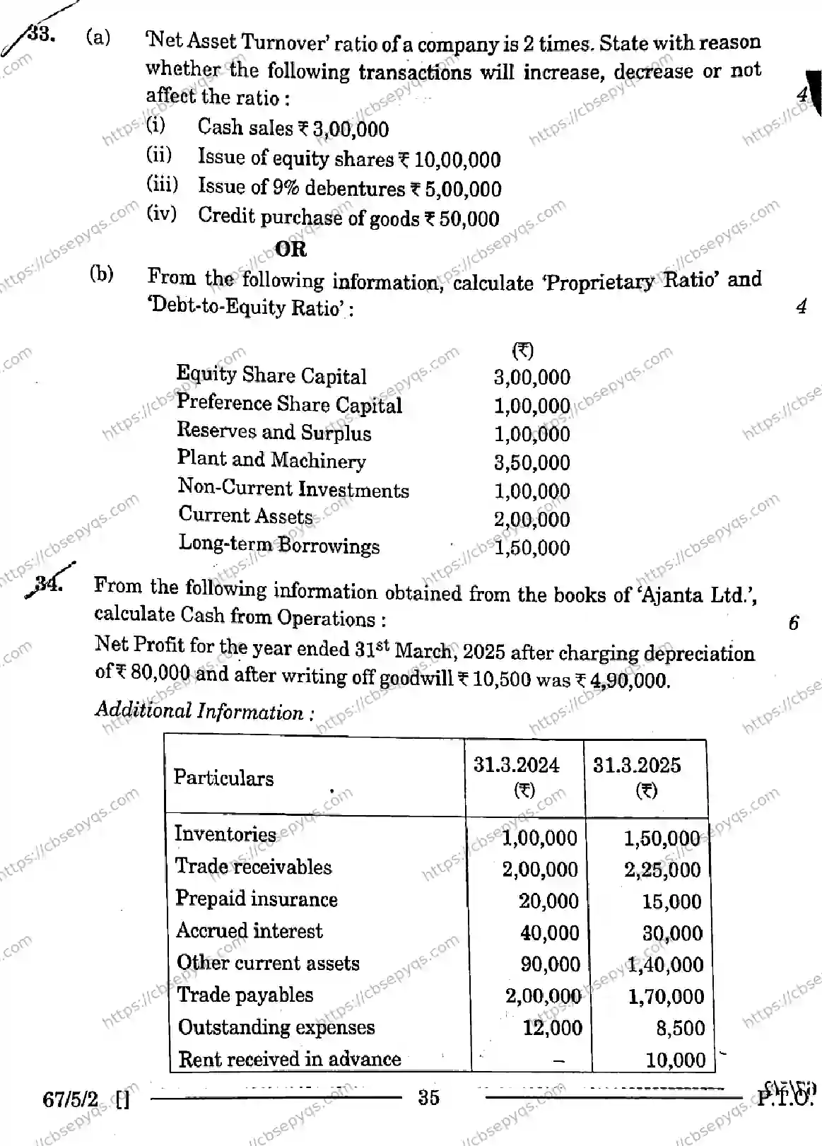 CBSE-Board-12-Previous-Year-Question-Papers-Papers-2026-ACCOUNTANCY-PRQS-SET-D-Page-35 Image