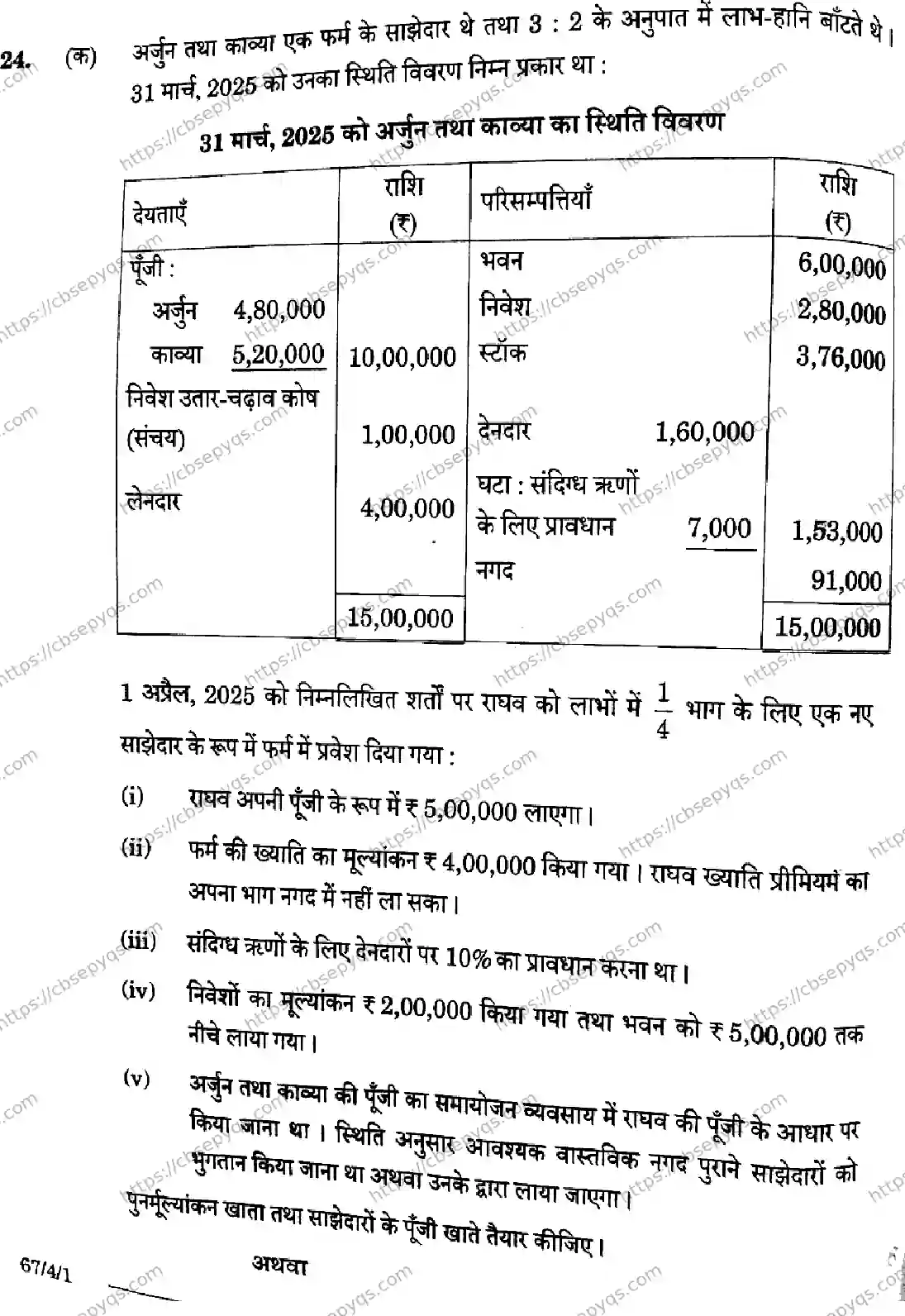 CBSE-Board-12-Previous-Year-Question-Papers-Papers-2026-ACCOUNTANCY-RPQS-Page-22 Image