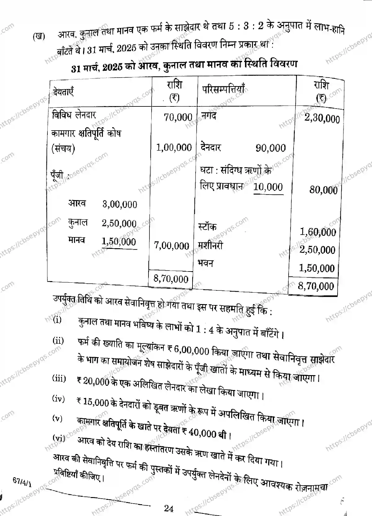 CBSE-Board-12-Previous-Year-Question-Papers-Papers-2026-ACCOUNTANCY-RPQS-Page-24 Image