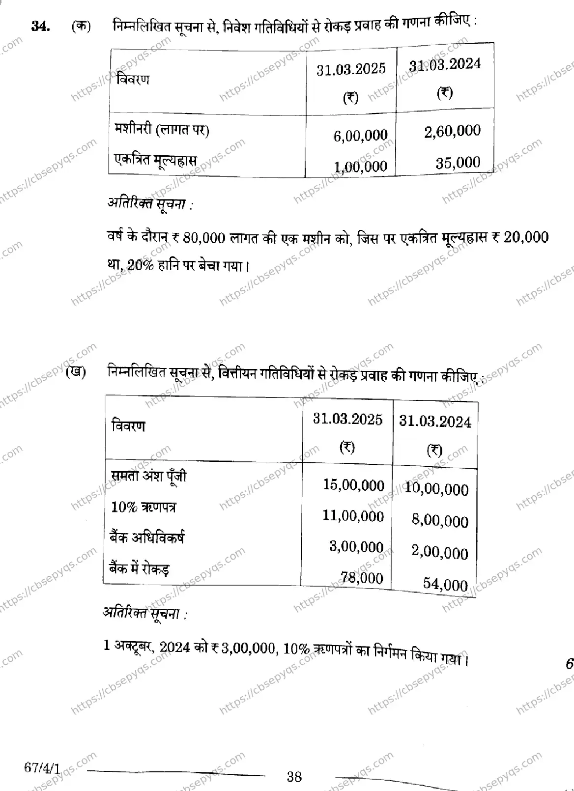 CBSE-Board-12-Previous-Year-Question-Papers-Papers-2026-ACCOUNTANCY-RPQS-Page-38 Image