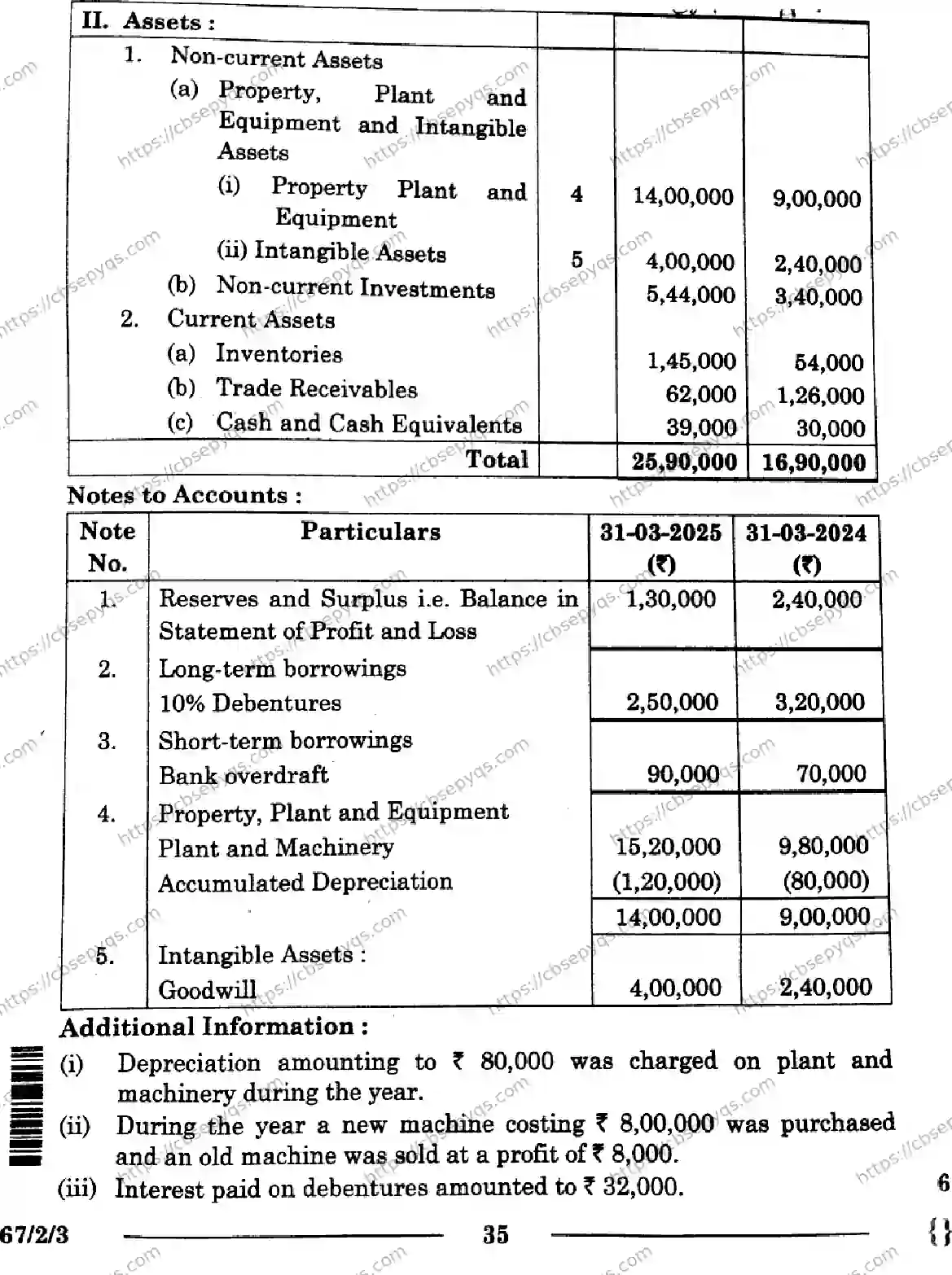 CBSE-Board-12-Previous-Year-Question-Papers-Papers-2026-ACCOUNTANCY-RQPS-SET-F-Page-18 Image