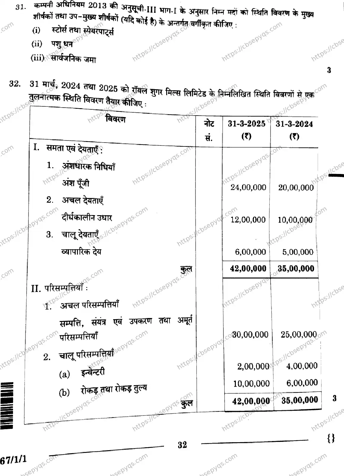 CBSE-Board-12-Previous-Year-Question-Papers-Papers-2026-ACCOUNTANCY-SRQP-SET-A-Page-32 Image