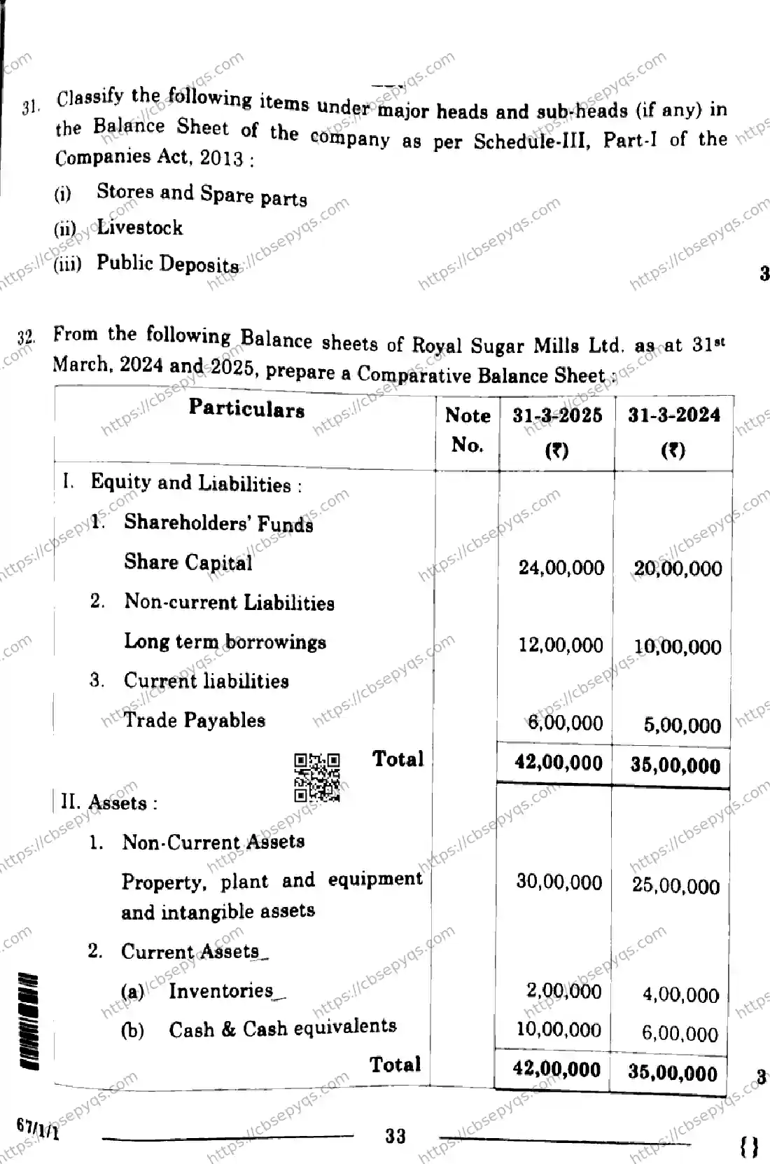 CBSE-Board-12-Previous-Year-Question-Papers-Papers-2026-ACCOUNTANCY-SRQP-SET-A-Page-33 Image