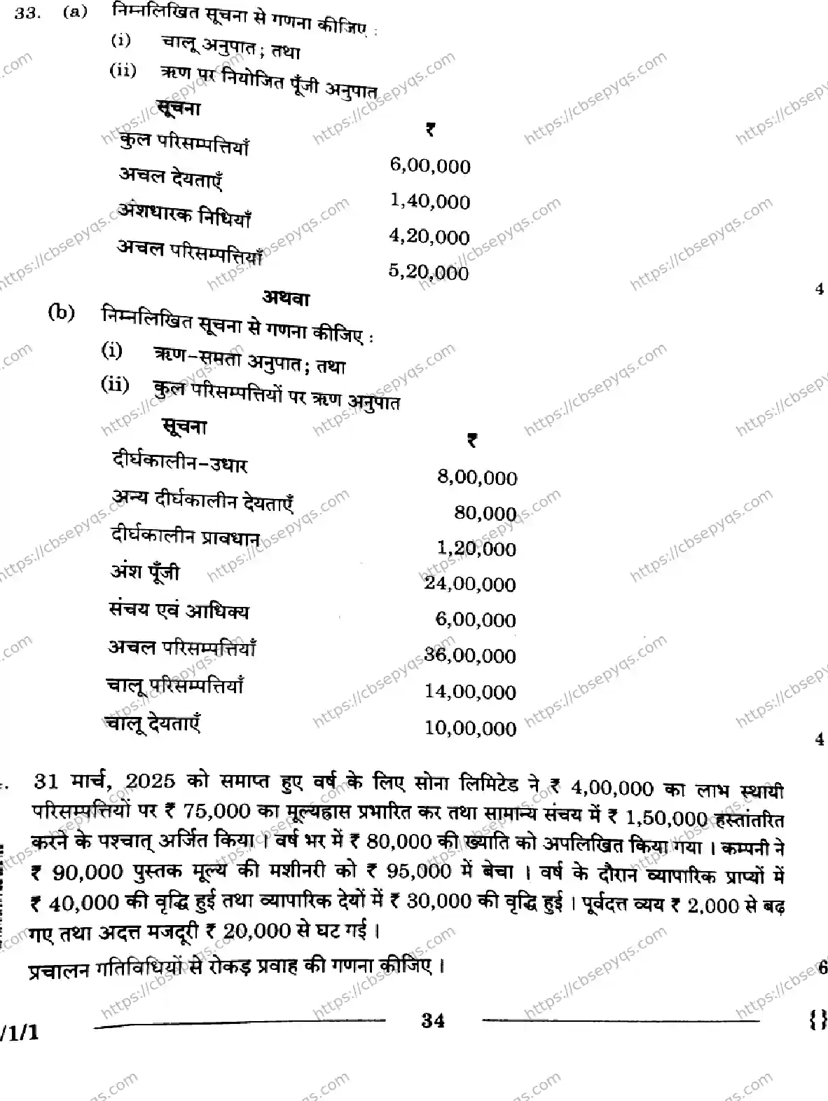 CBSE-Board-12-Previous-Year-Question-Papers-Papers-2026-ACCOUNTANCY-SRQP-SET-A-Page-34 Image