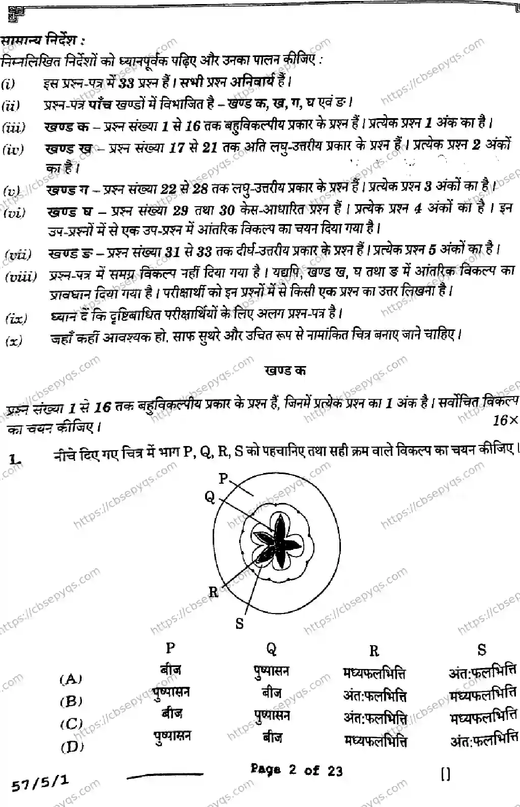 CBSE-Board-12-Previous-Year-Question-Papers-Papers-2026-BIOLOGY-SQPR-SET-A-Page-2 Image