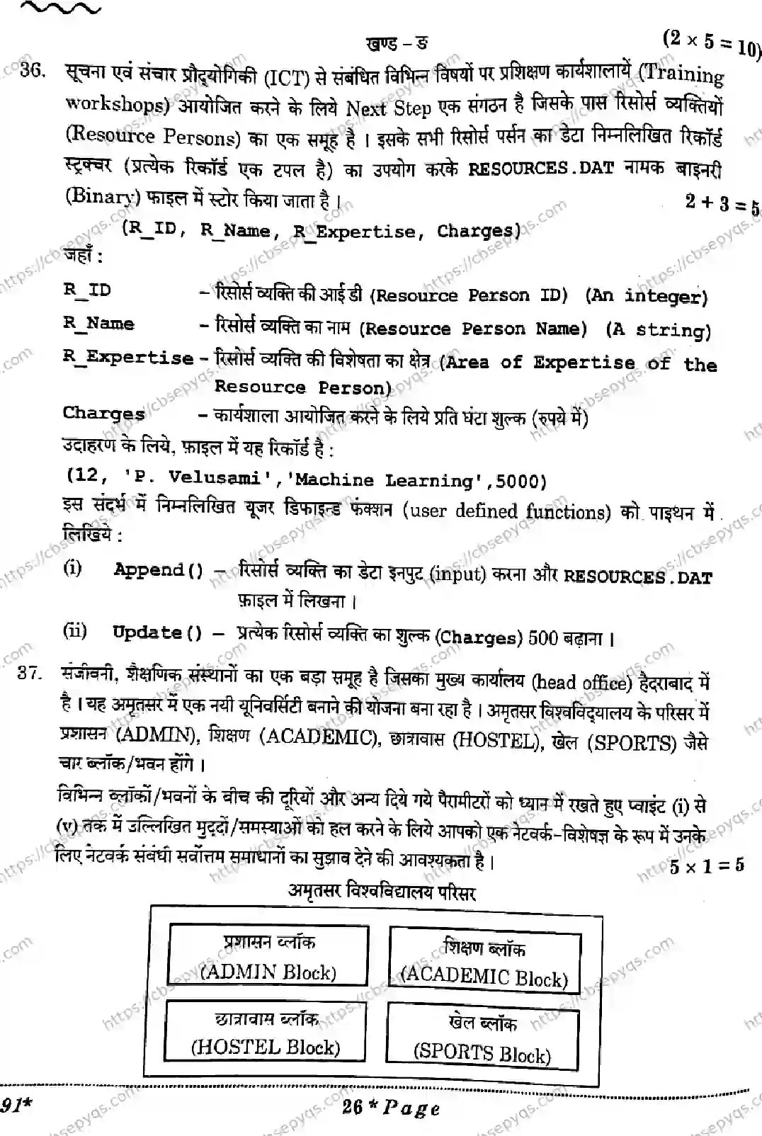 CBSE-Board-12-Previous-Year-Question-Papers-Papers-2026-COMPUTER-SCIENCE-QSPR-SET-Page-26 Image