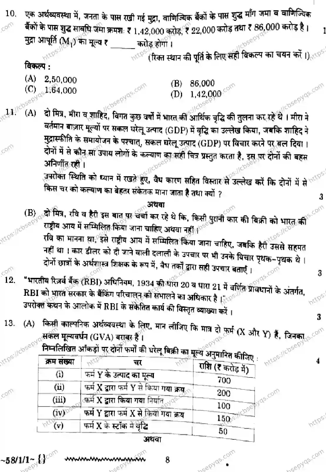 CBSE-Board-12-Previous-Year-Question-Papers-Papers-2026-ECONOMICS-QPSR-Page-8 Image