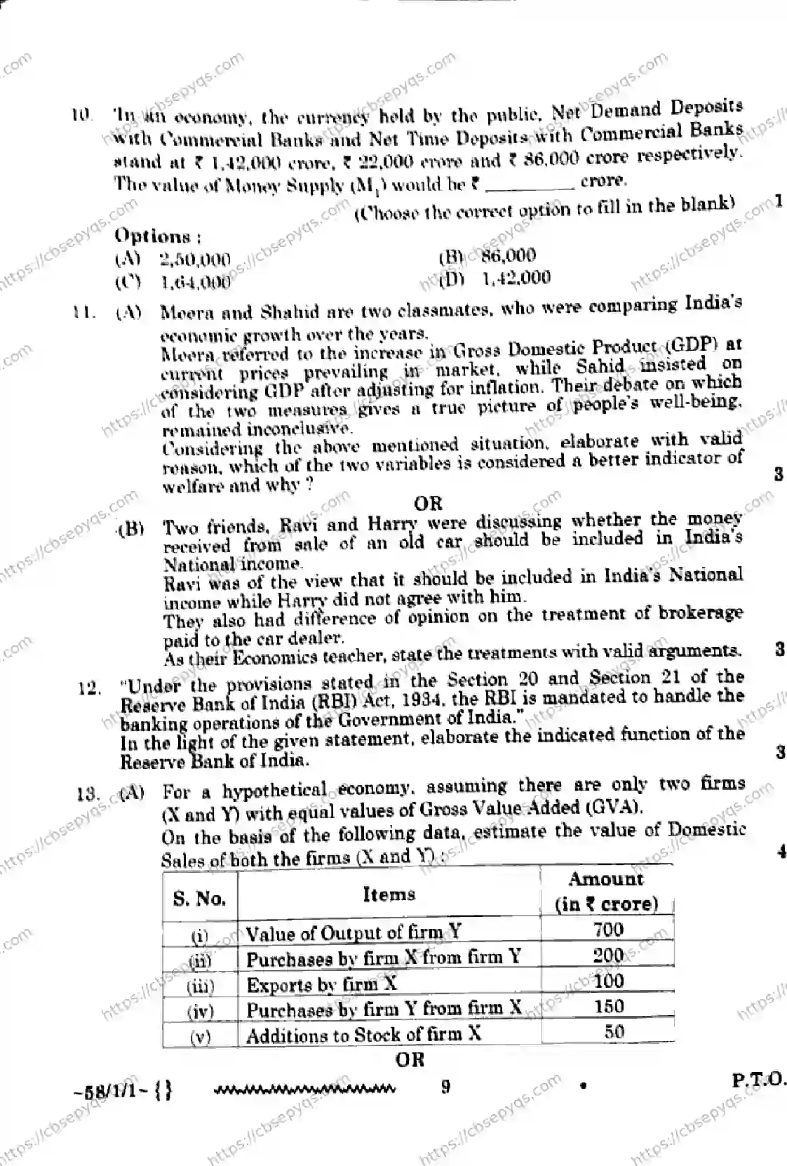 CBSE-Board-12-Previous-Year-Question-Papers-Papers-2026-ECONOMICS-QPSR-Page-9 Image