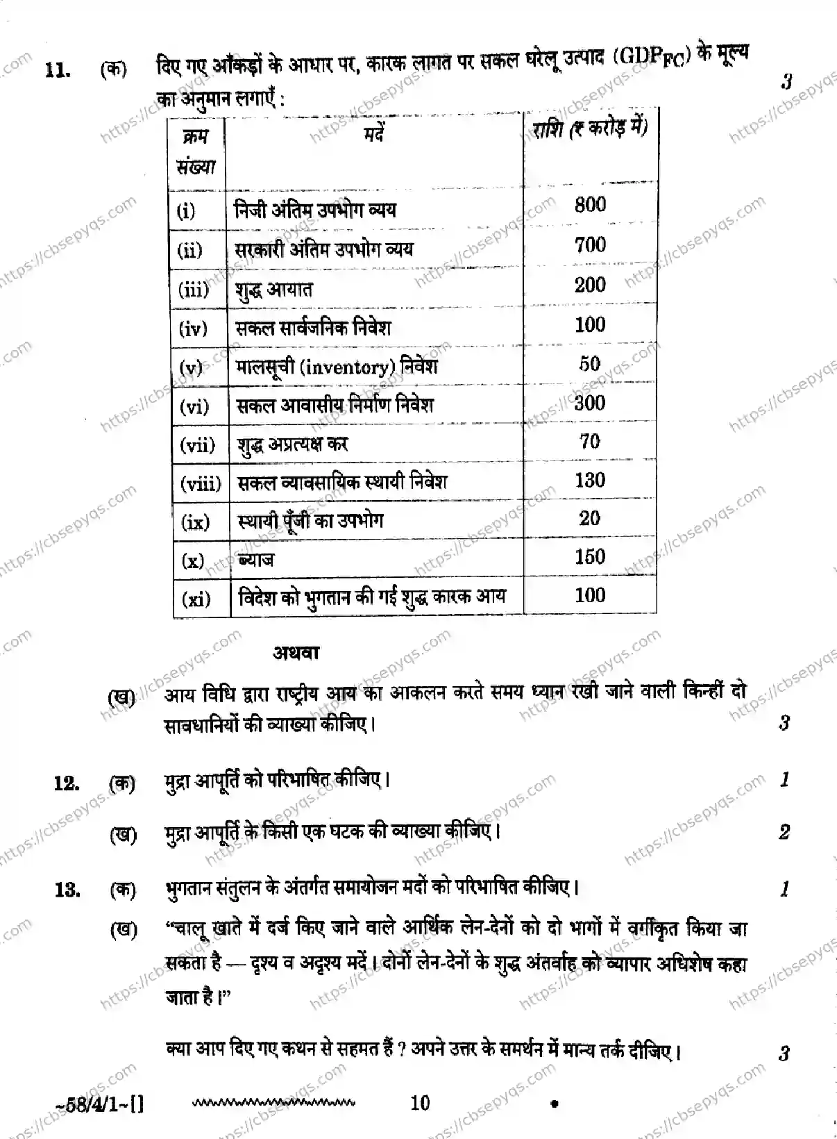 CBSE-Board-12-Previous-Year-Question-Papers-Papers-2026-ECONOMICS-RPQS-SET-A-Page-10 Image