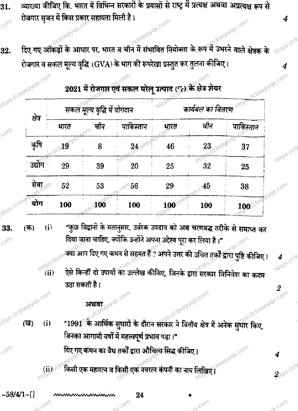 CBSE-Board-12-Previous-Year-Question-Papers-Papers-2026-ECONOMICS-RPQS-SET-A-Page-24 Image