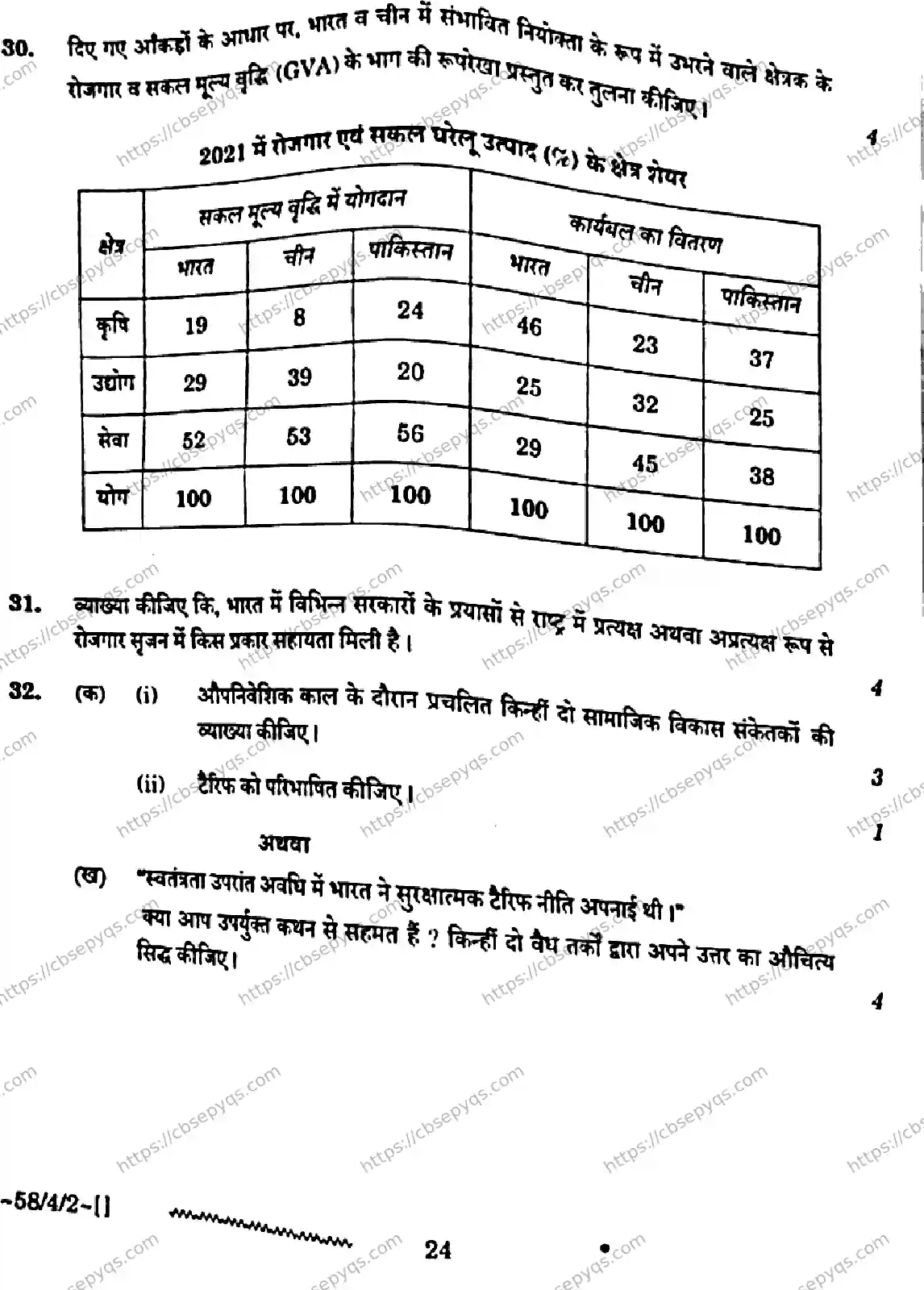 CBSE-Board-12-Previous-Year-Question-Papers-Papers-2026-ECONOMICS-RPQS-SET-B-Page-24 Image
