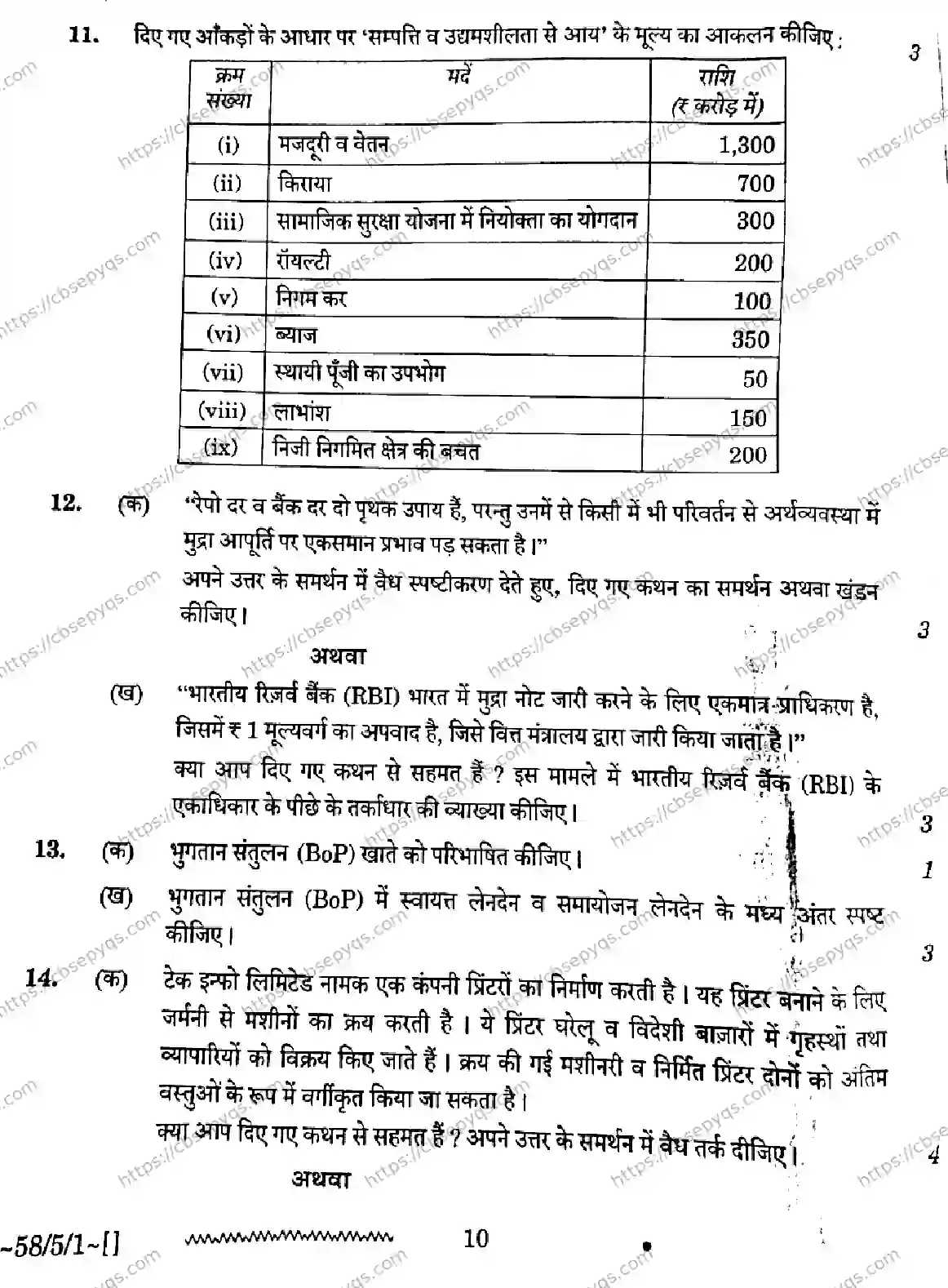 CBSE-Board-12-Previous-Year-Question-Papers-Papers-2026-ECONOMICS-RQPS-Page-10 Image