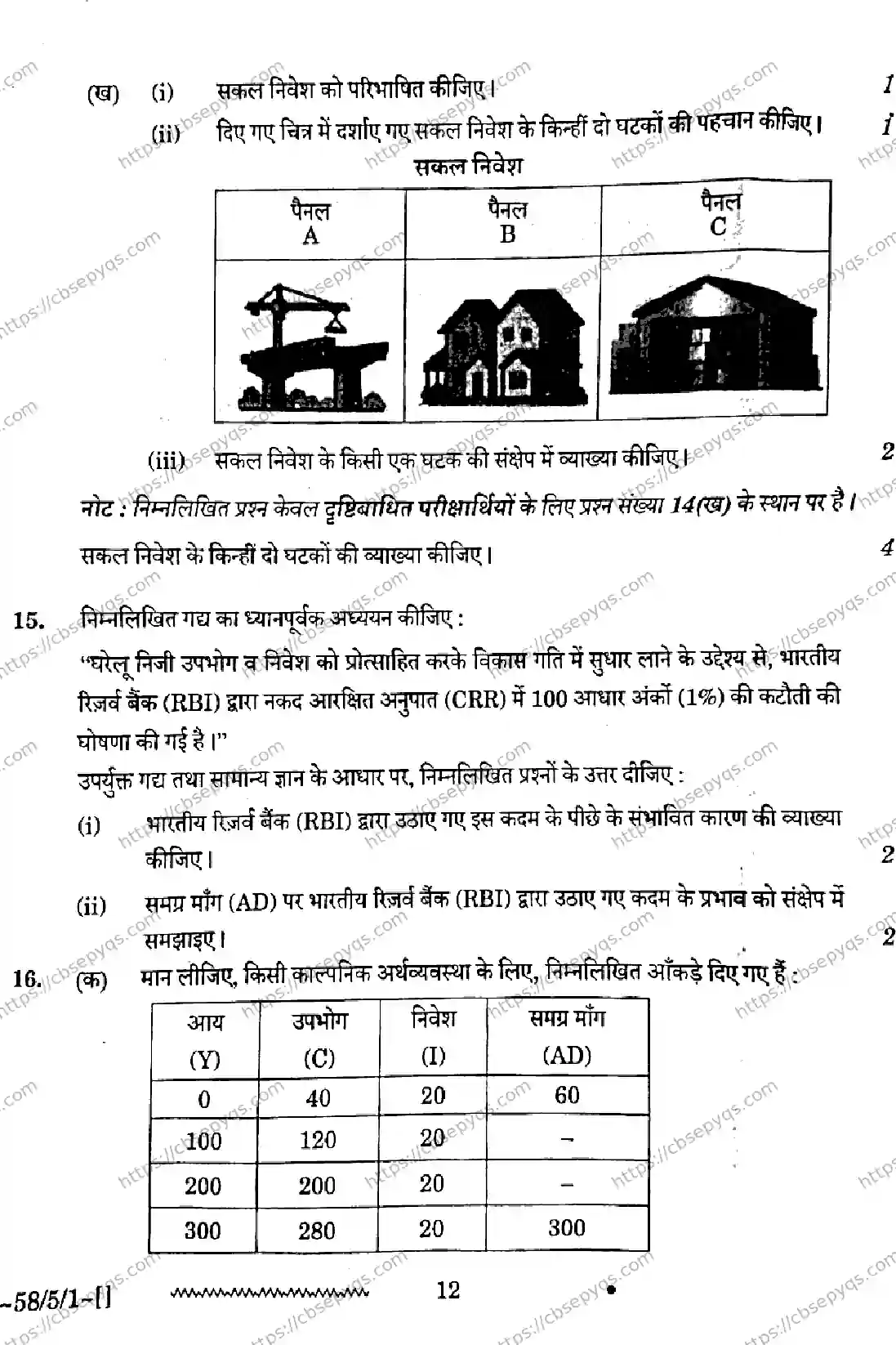 CBSE-Board-12-Previous-Year-Question-Papers-Papers-2026-ECONOMICS-RQPS-Page-12 Image