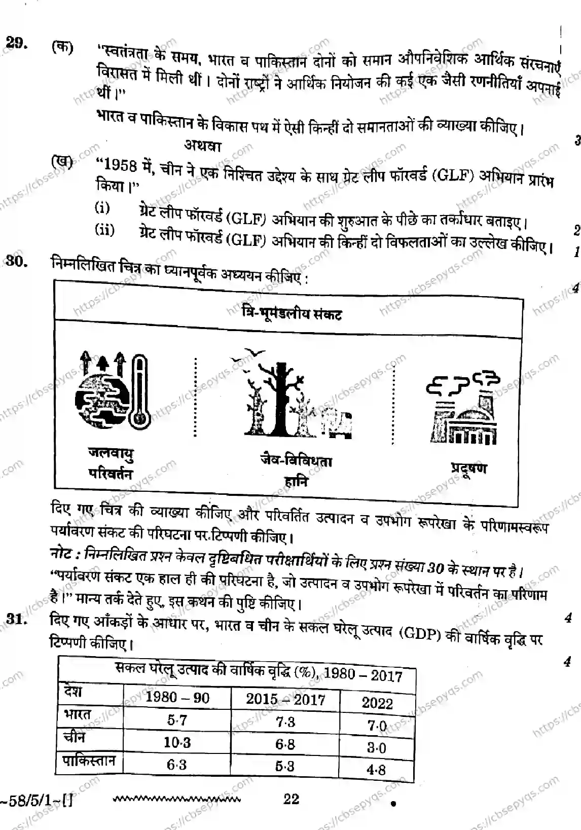 CBSE-Board-12-Previous-Year-Question-Papers-Papers-2026-ECONOMICS-RQPS-Page-22 Image