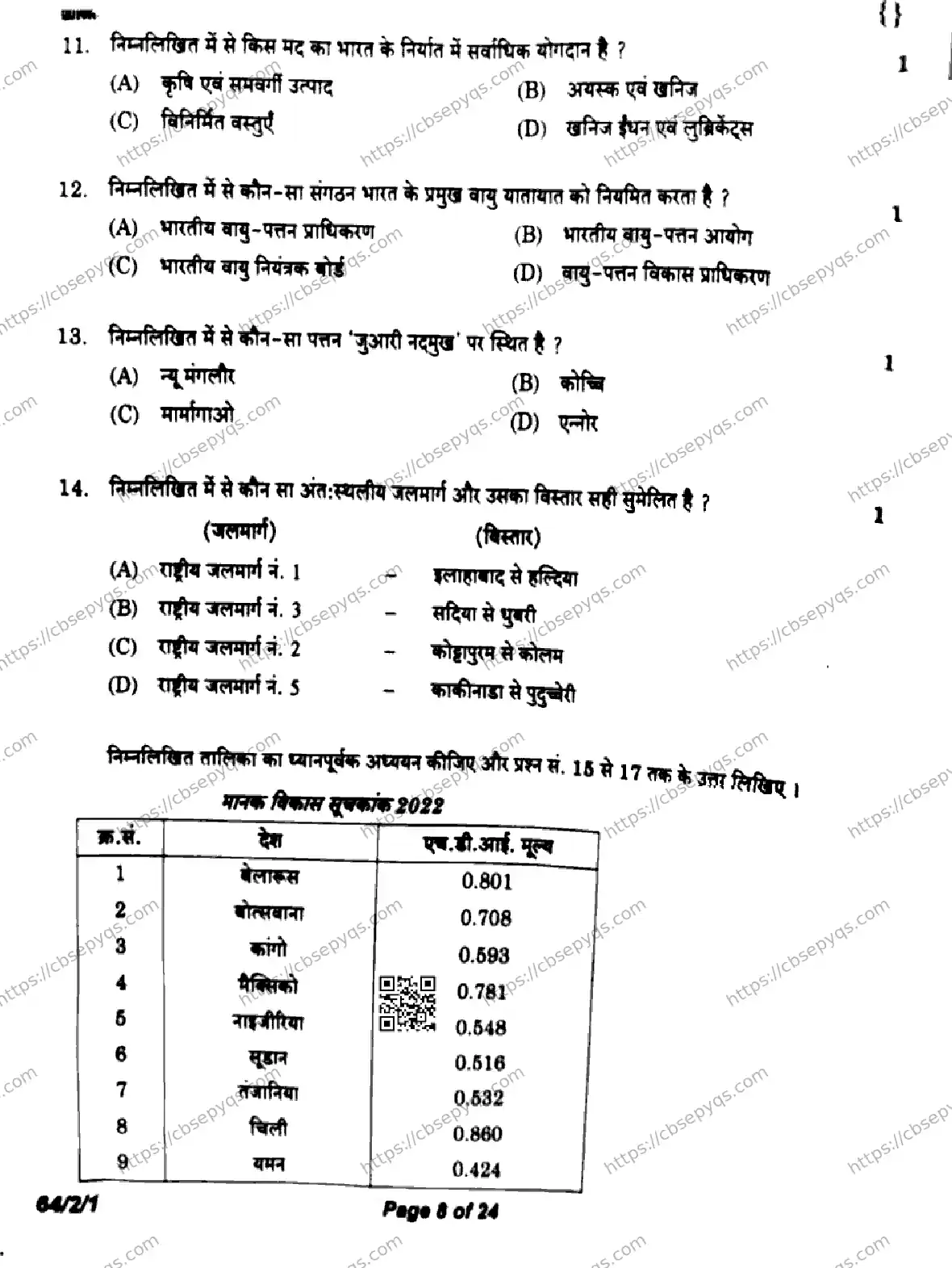 CBSE-Board-12-Previous-Year-Question-Papers-Papers-2026-GEOGRAPHY-RQSP-SET-Page-8 Image