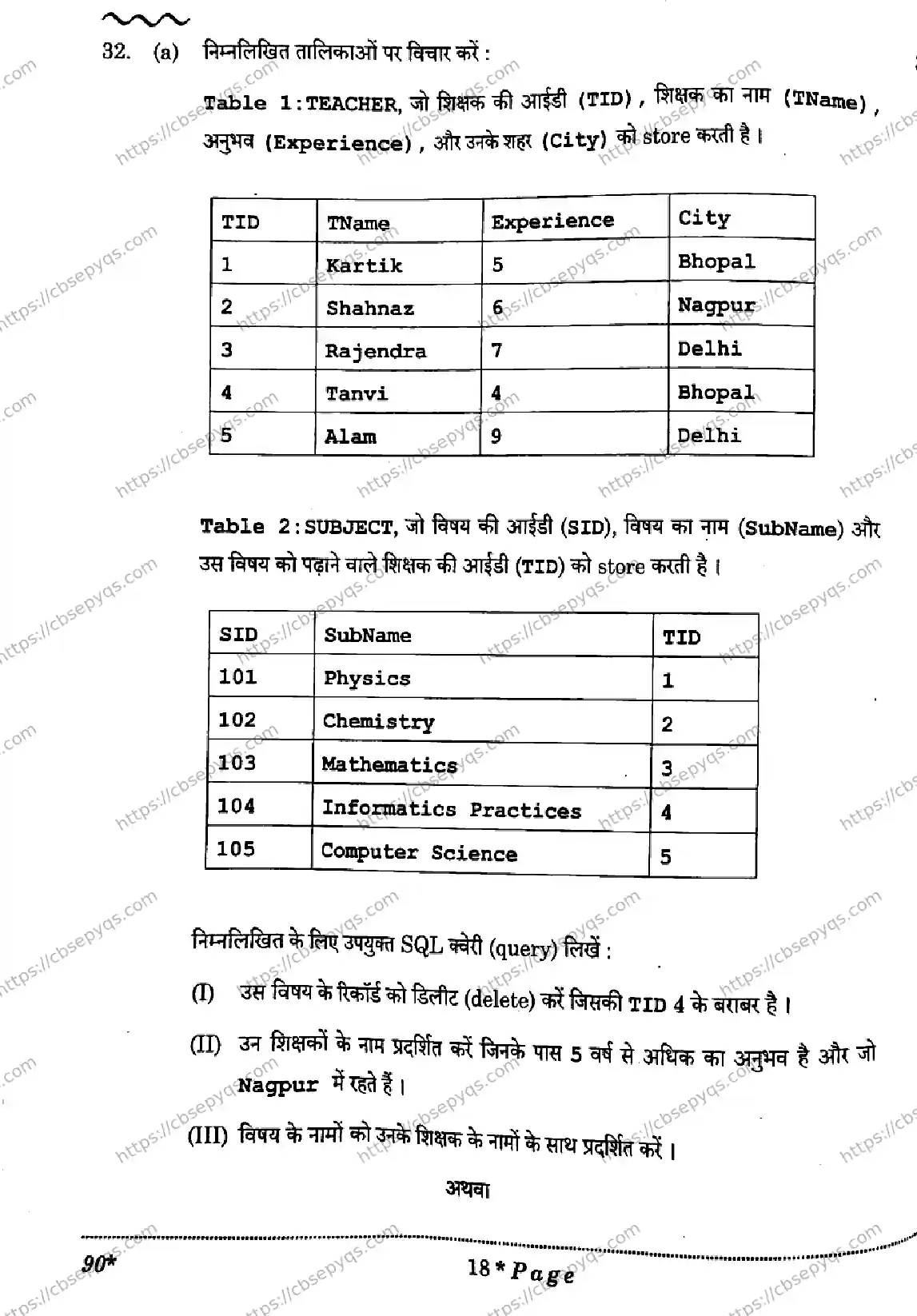 CBSE-Board-12-Previous-Year-Question-Papers-Papers-2026-INFORMATICS-PRACTICES-QSPR-SET-Page-18 Image