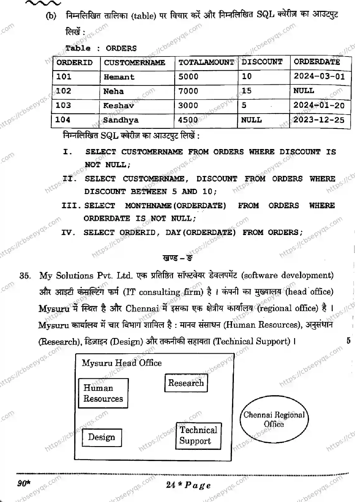 CBSE-Board-12-Previous-Year-Question-Papers-Papers-2026-INFORMATICS-PRACTICES-QSPR-SET-Page-24 Image