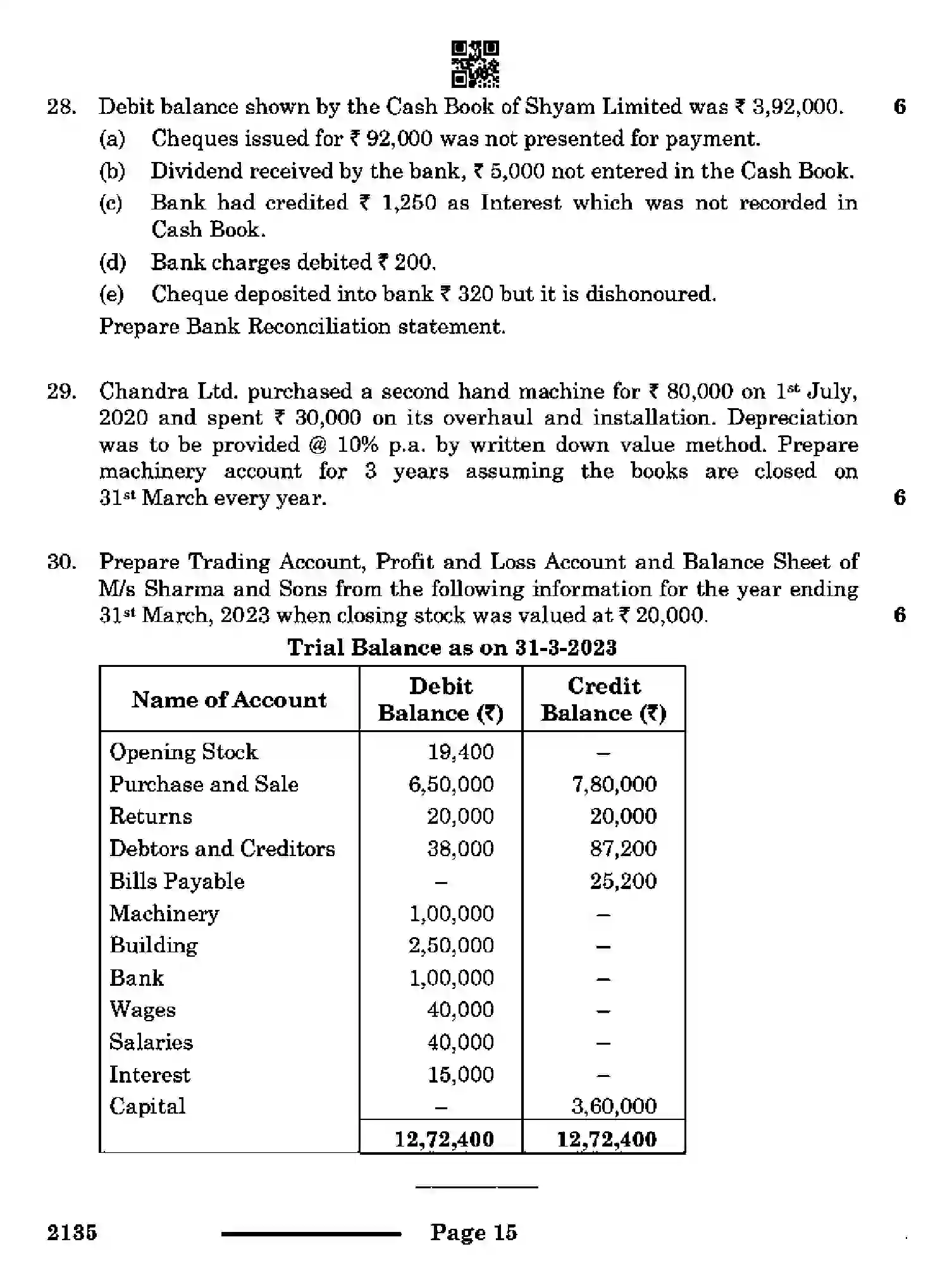 CBSE-Class-10-Previous-Year-Question-Papers-ELEMENTS-OF-BOOK-KEEPING-AND-ACCOUNTANCY-CDBA-SET-4-Page-15 Image